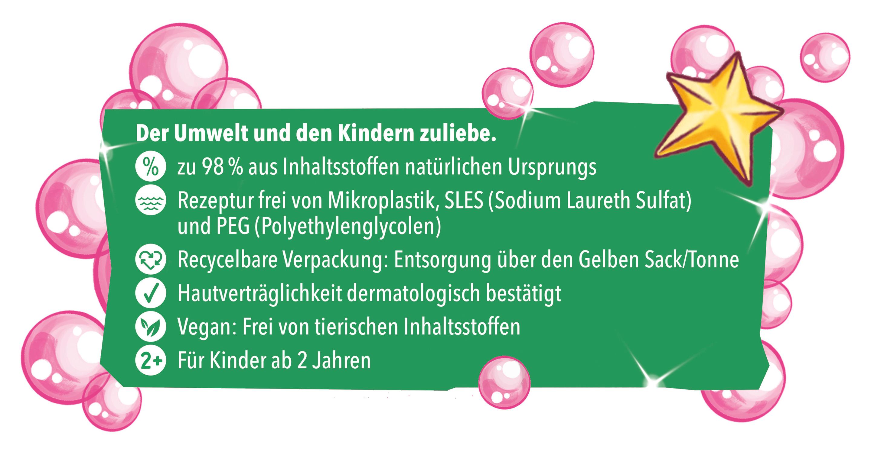 Produktbild tetesept Kinder Badespaß Schaumbad Mein Einhorn 40ml 2 von 2