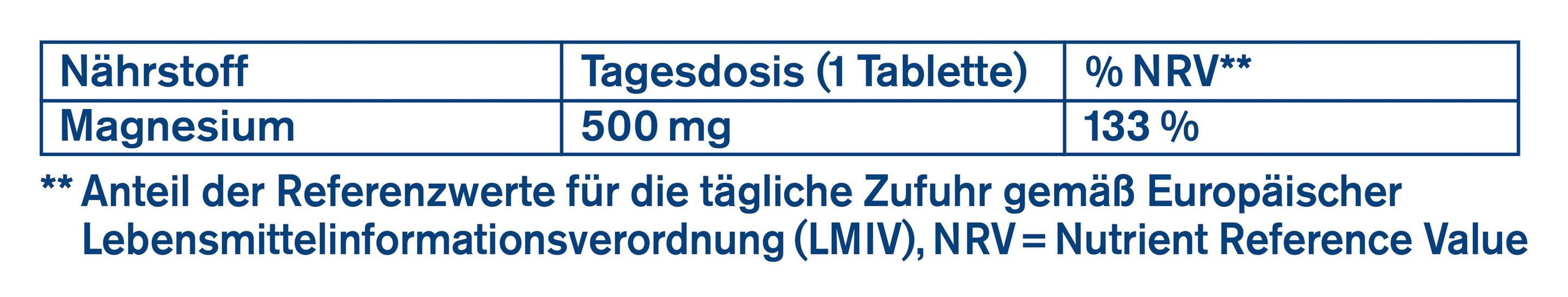 Produktbild tetesept Magnesium 500 Nacht 6 von 9