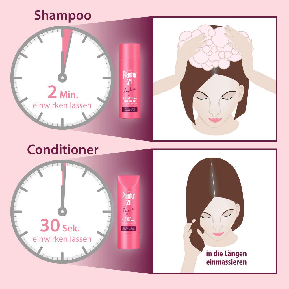 Produktbild Plantur 21 #langehaare Conditioner 4 von 4
