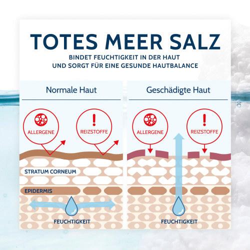 Produktbild SALTHOUSE Totes Meer Therapie Badesalz 8 von 9