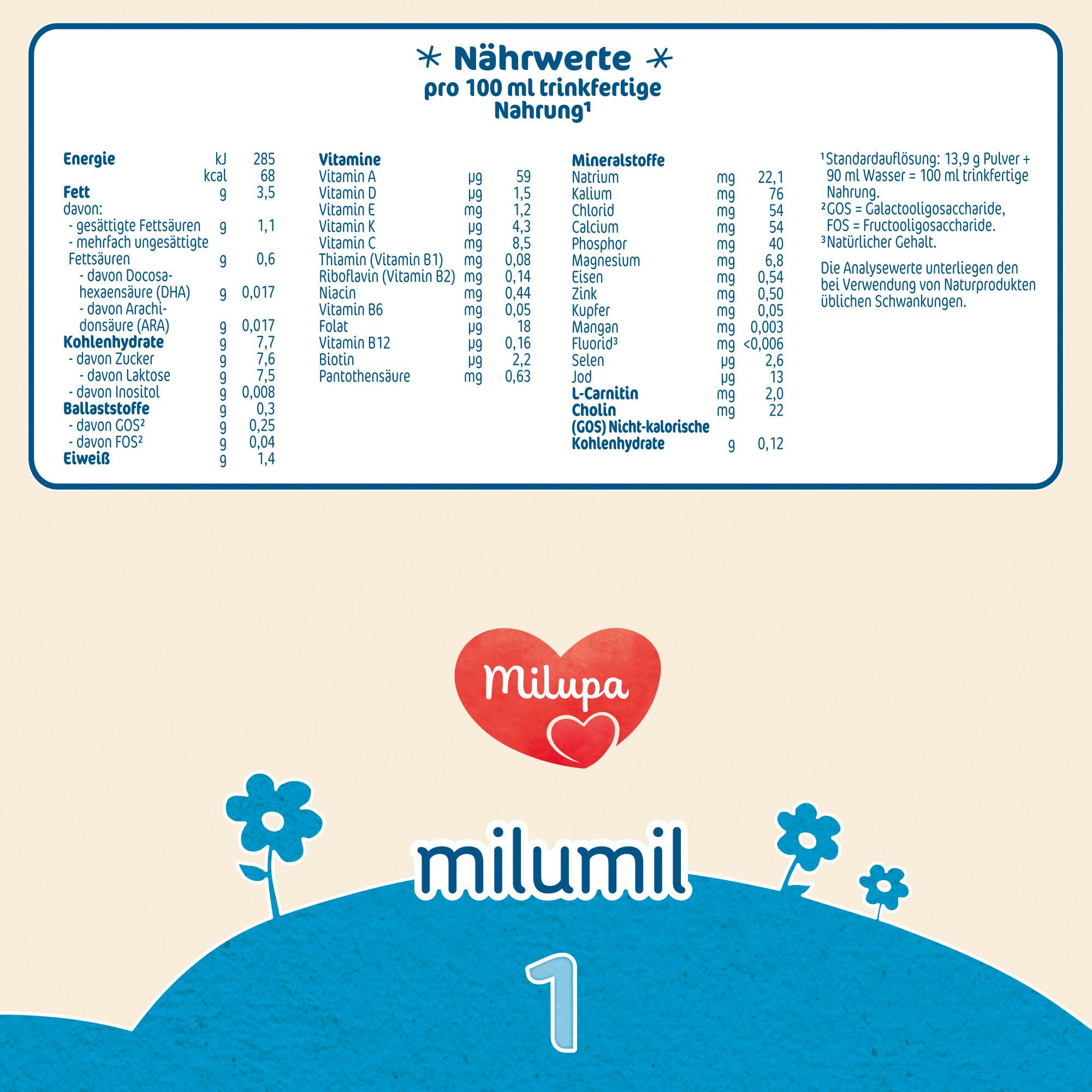 Produktbild Milupa Milumil 1 Anfangsmilch 6 von 7