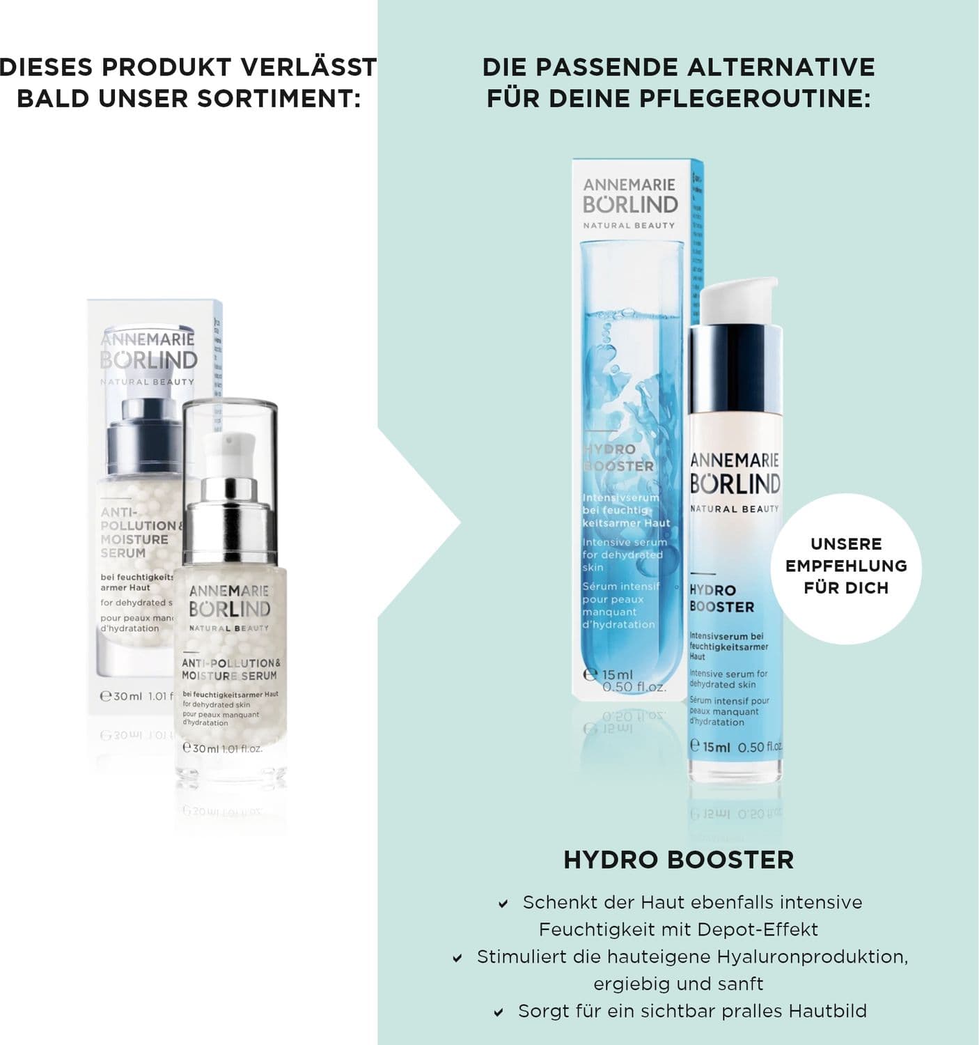 ANNEMARIE BÖRLIND Anti-Pollution & Regeneration Serum