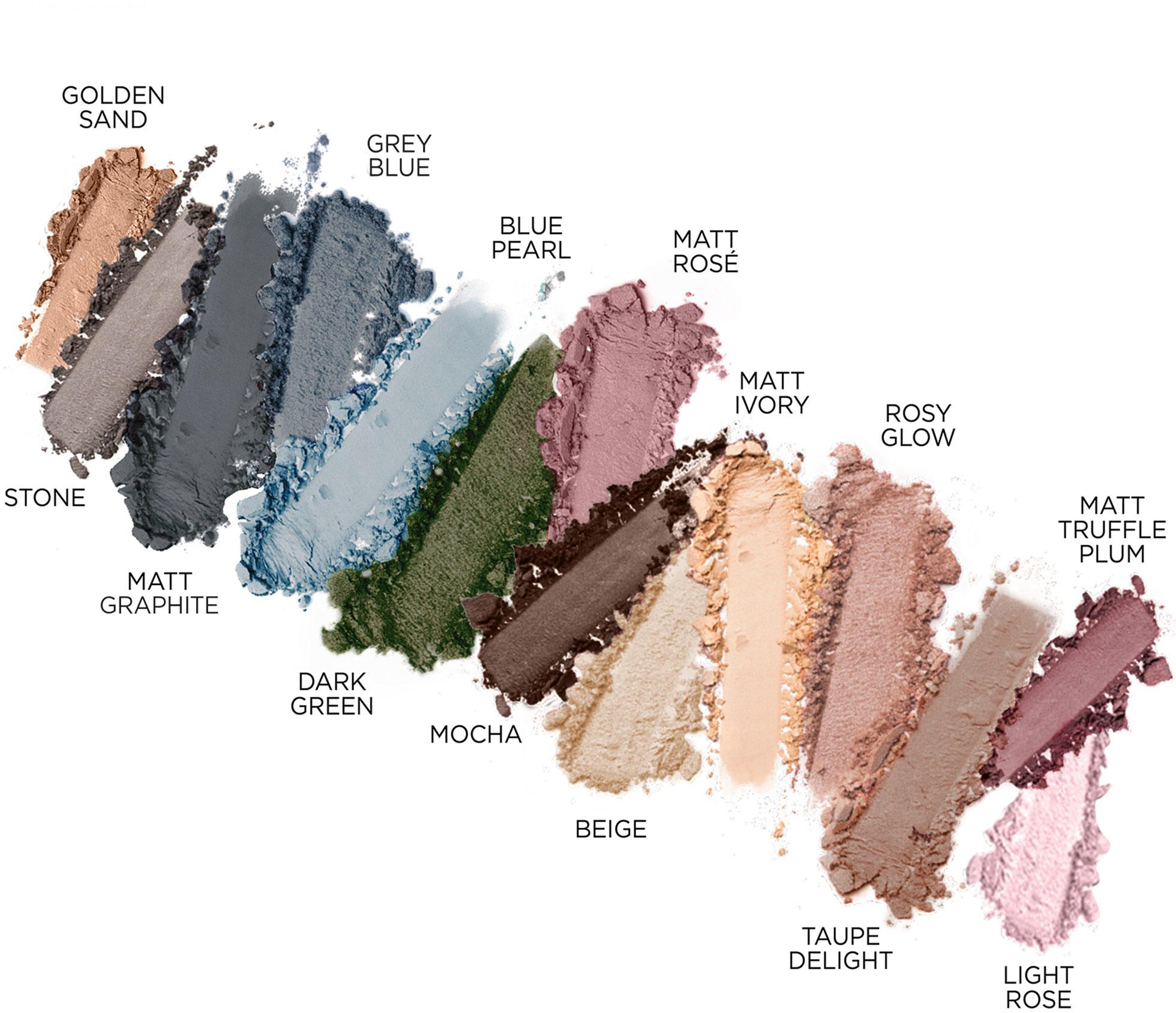 Produktbild ANNEMARIE BÖRLIND Powder Eye Shadow 5 von 7