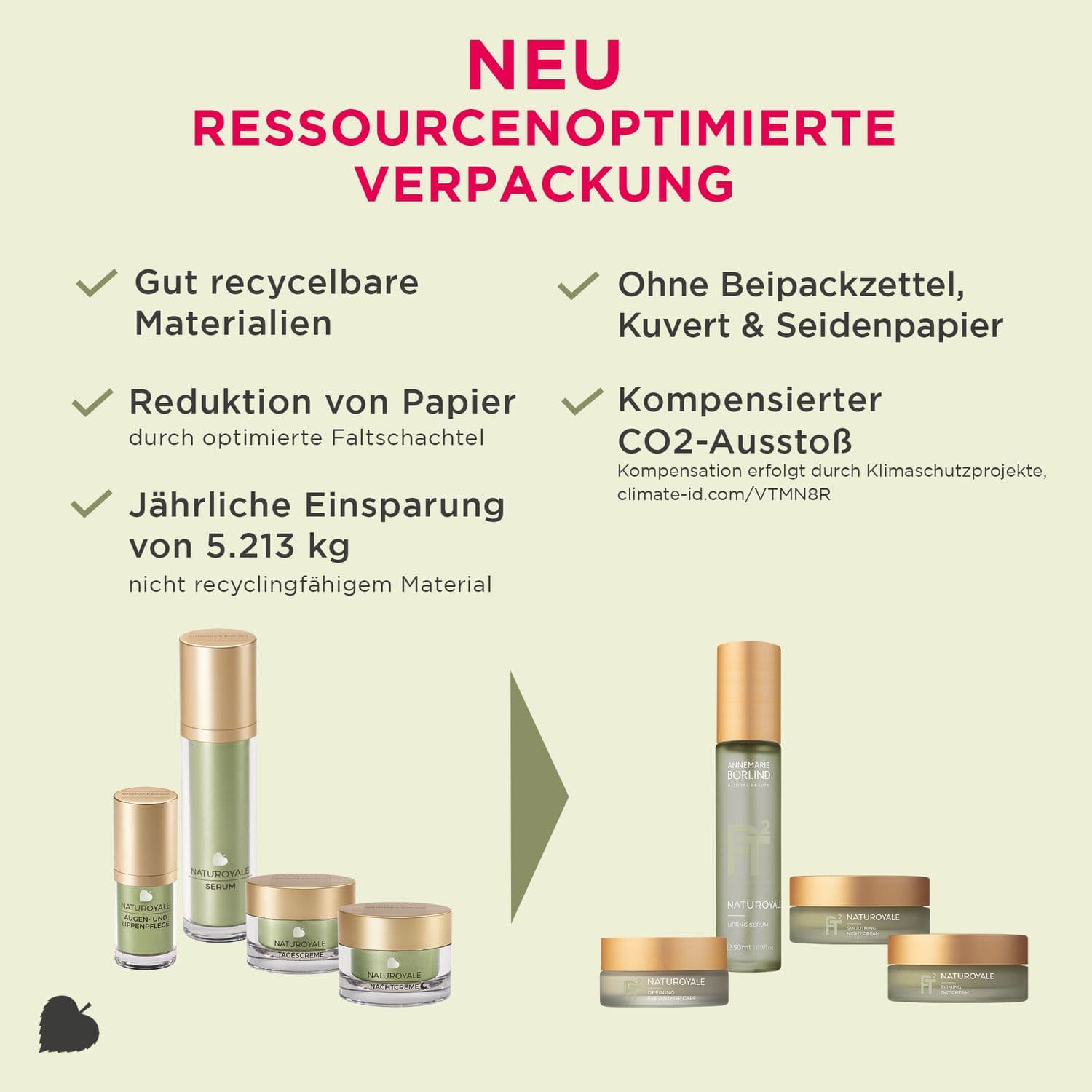 ANNEMARIE BÖRLIND NATUROYALE  Lifting Serum