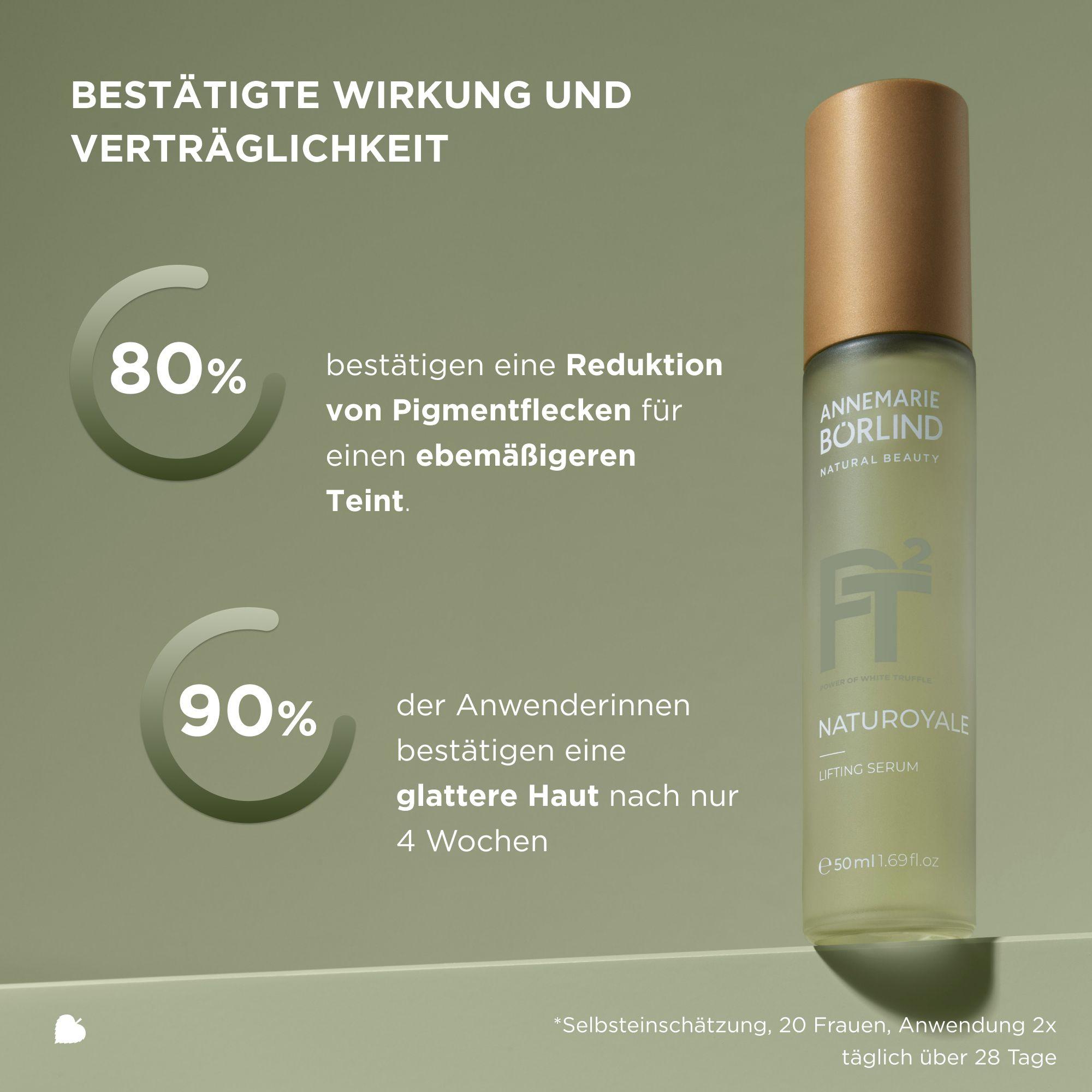 Produktbild ANNEMARIE BÖRLIND NATUROYALE  Lifting Serum 4 von 13