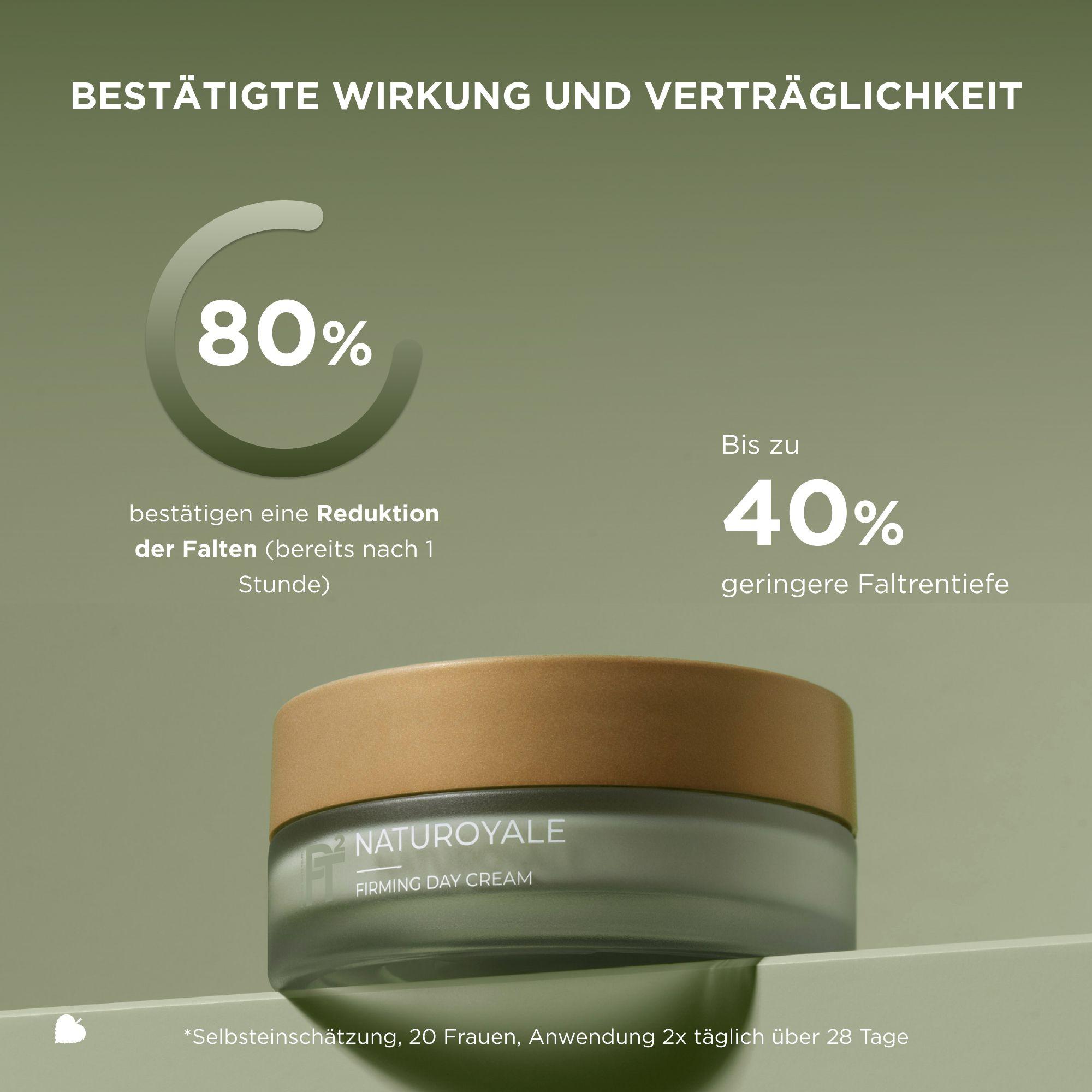 Produktbild ANNEMARIE BÖRLIND NATUROYALE Firming Day Cream 5 von 14