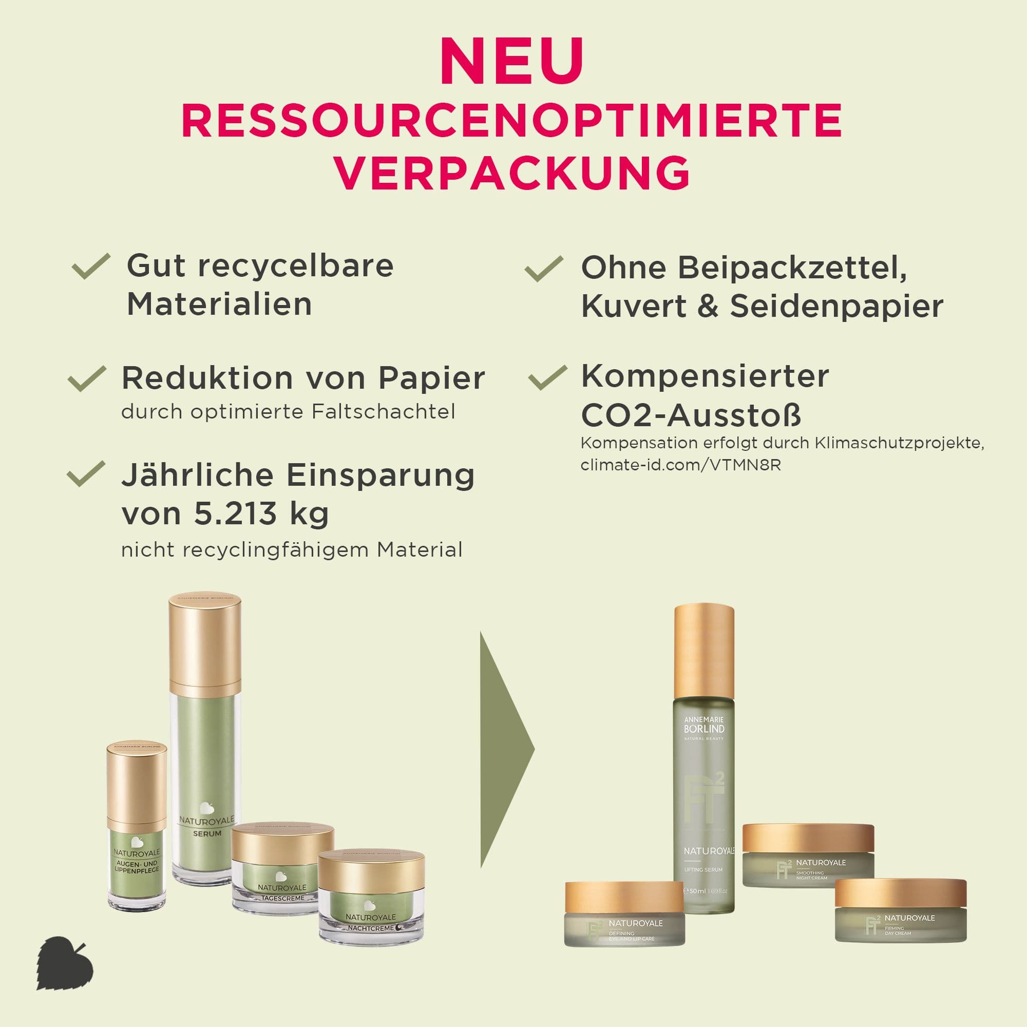Produktbild ANNEMARIE BÖRLIND NATUROYALE Smoothing Night Cream 10 von 13