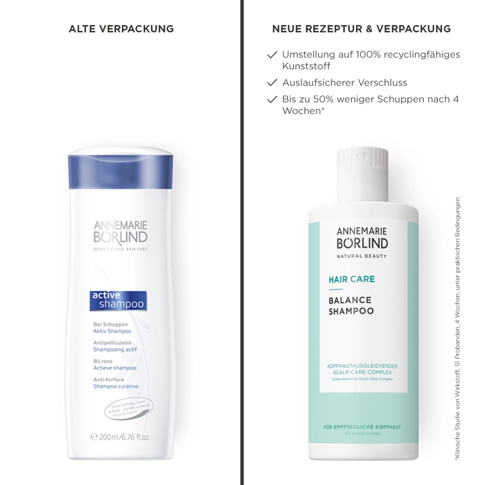 Produktbild ANNEMARIE BÖRLIND Hair Care Balance Shampoo 3 von 10