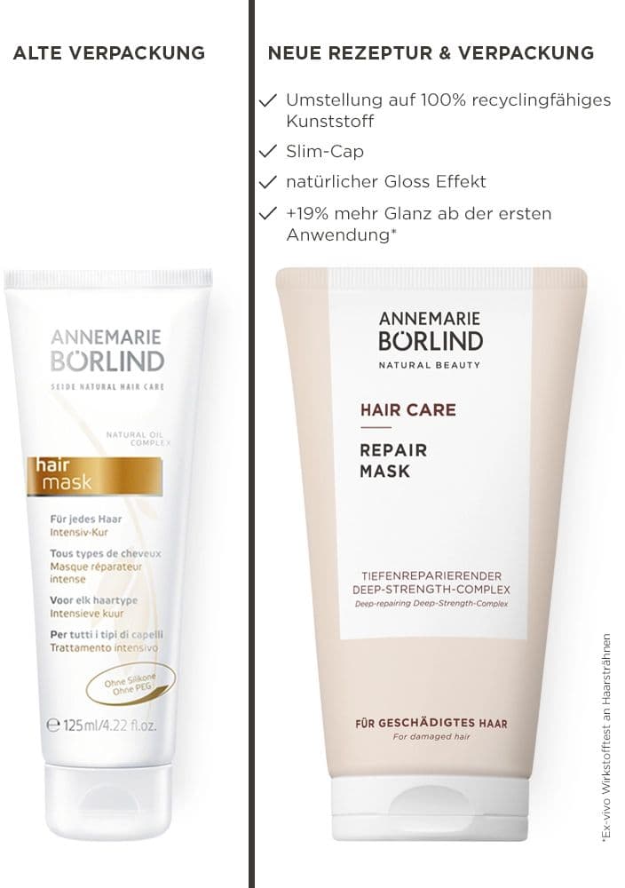 ANNEMARIE BÖRLIND Hair Care Repair Maske