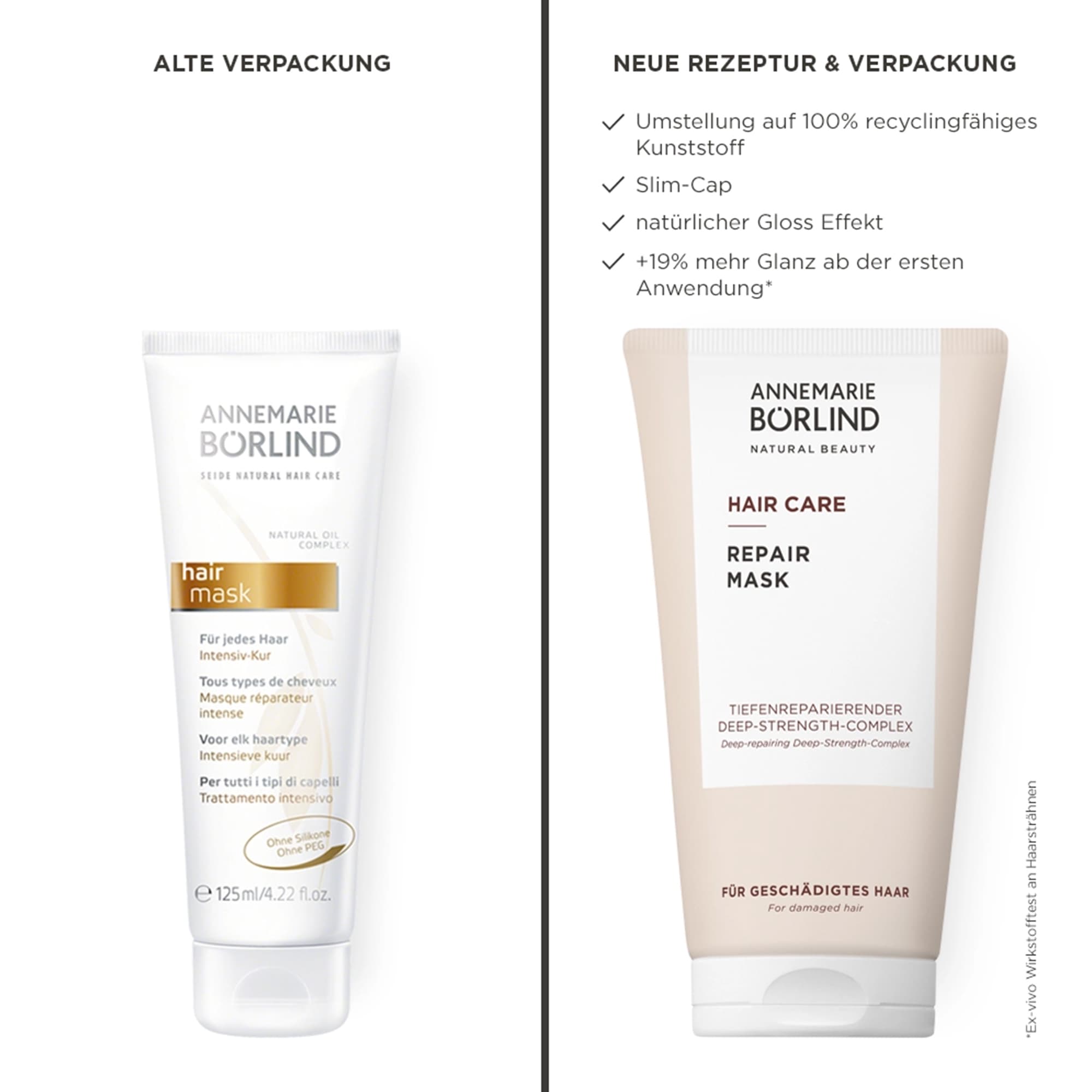 Produktbild ANNEMARIE BÖRLIND Hair Care Repair Maske 3 von 12