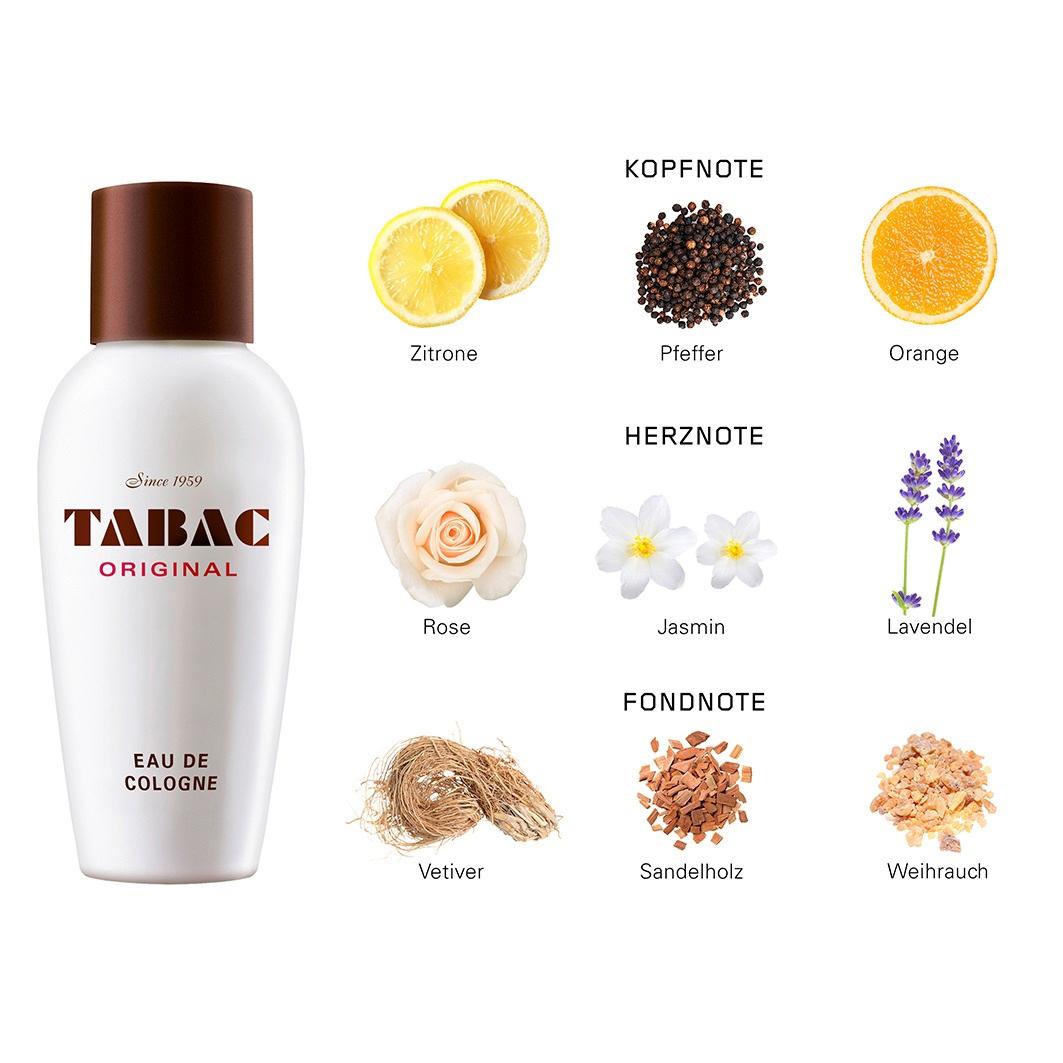 TABAC ORIGINAL Eau de Cologne