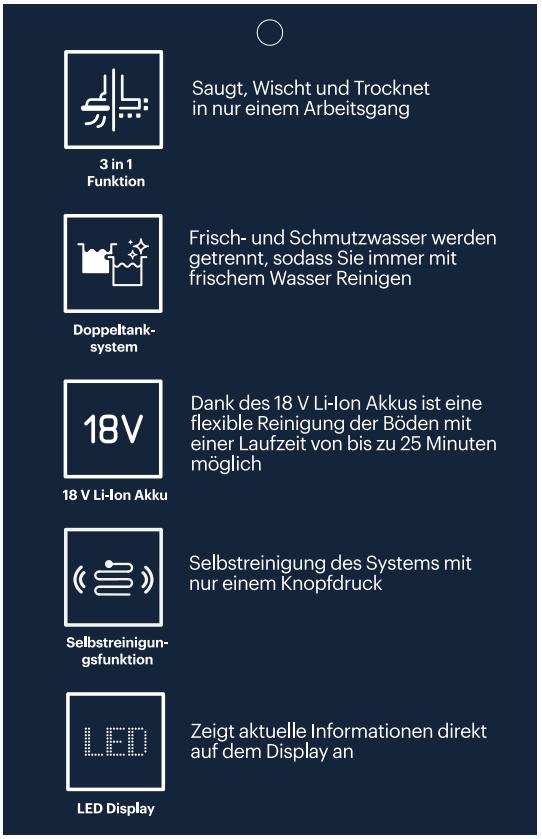 Produktbild GRUNDIG 3-in-1 Nass- und Trockenakkusauger VCW 7230 5 von 5