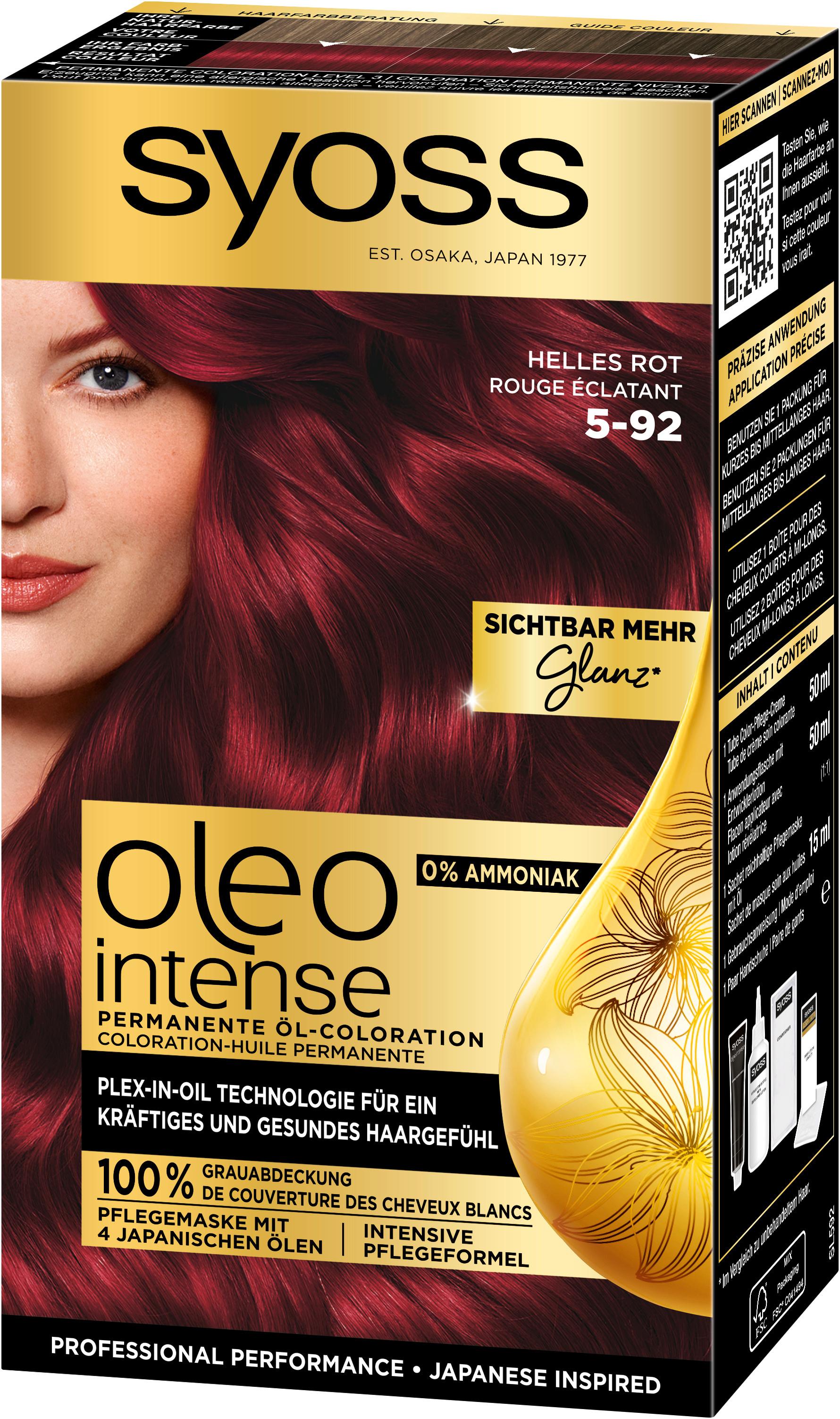 Produktbild syoss Oleo Intense Permanente Öl-Coloration 2 von 4