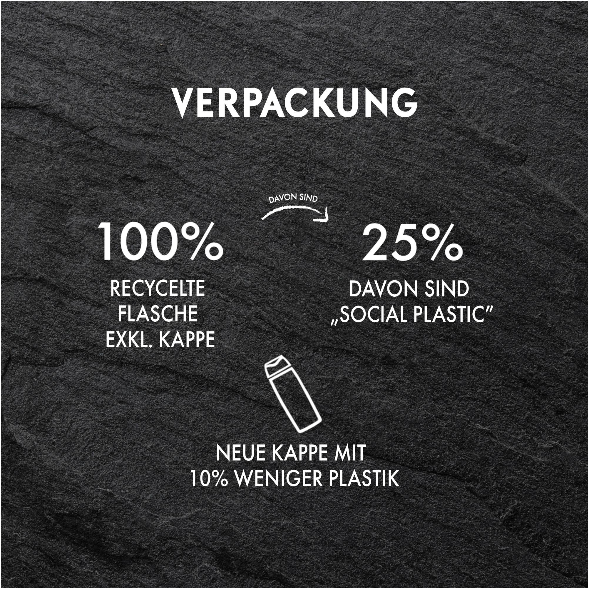 Produktbild FA Men 2in1 Körper&Haar Duschgel Kick Off 250ml 7 von 7