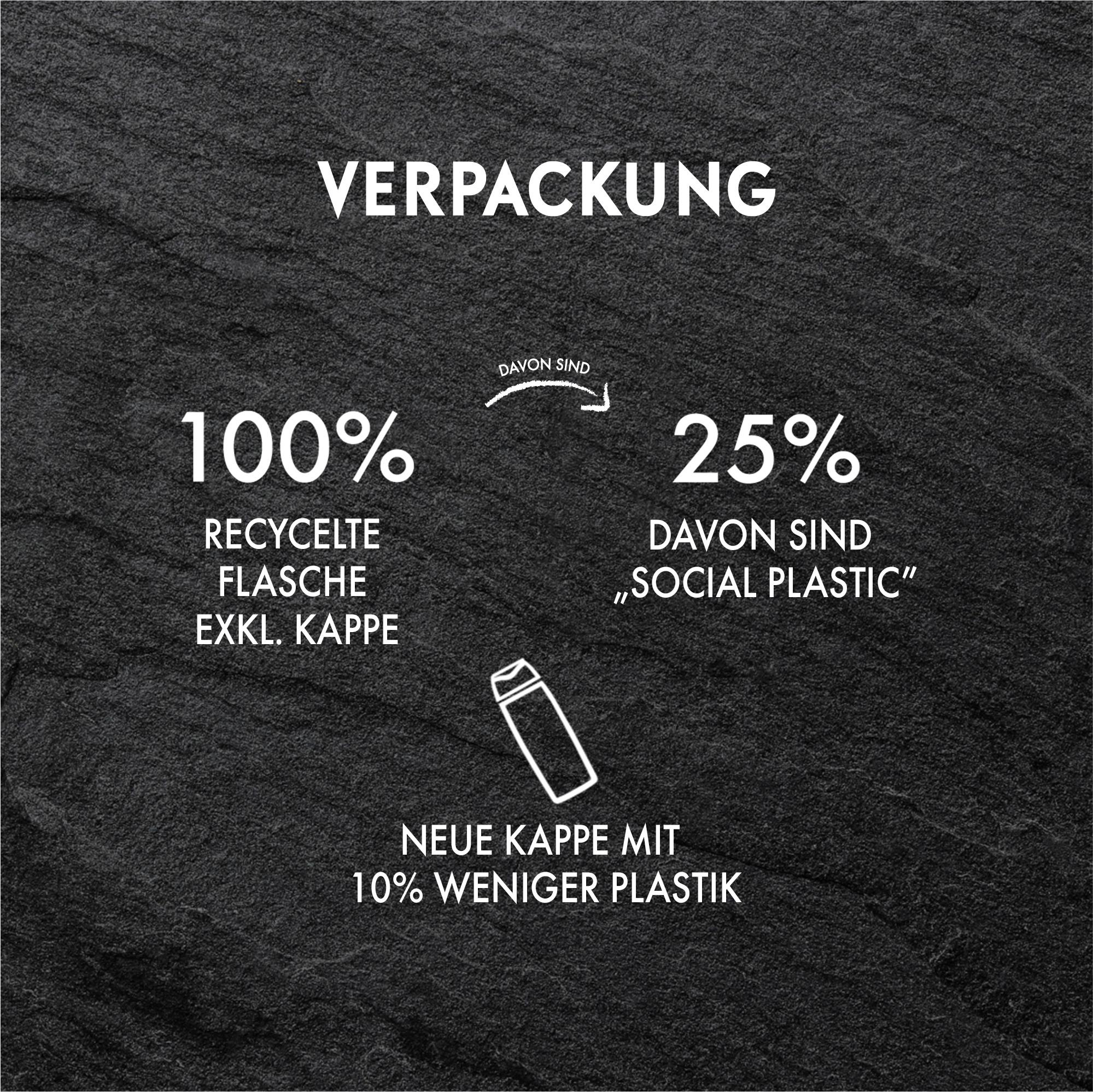 Produktbild FA Men 2in1 Körper&Haar Duschgel Dark Passion 250ml 6 von 7