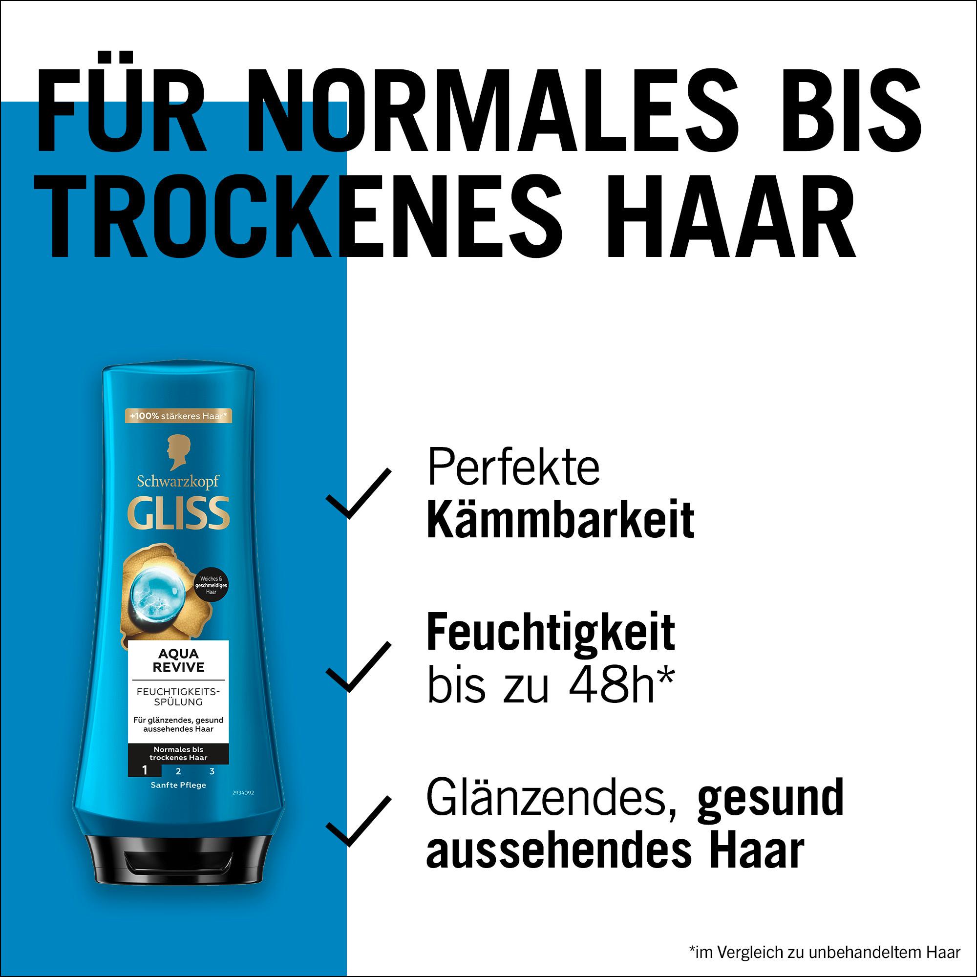 Produktbild GLISS Spülung Aqua Revive 200 ml 3 von 10