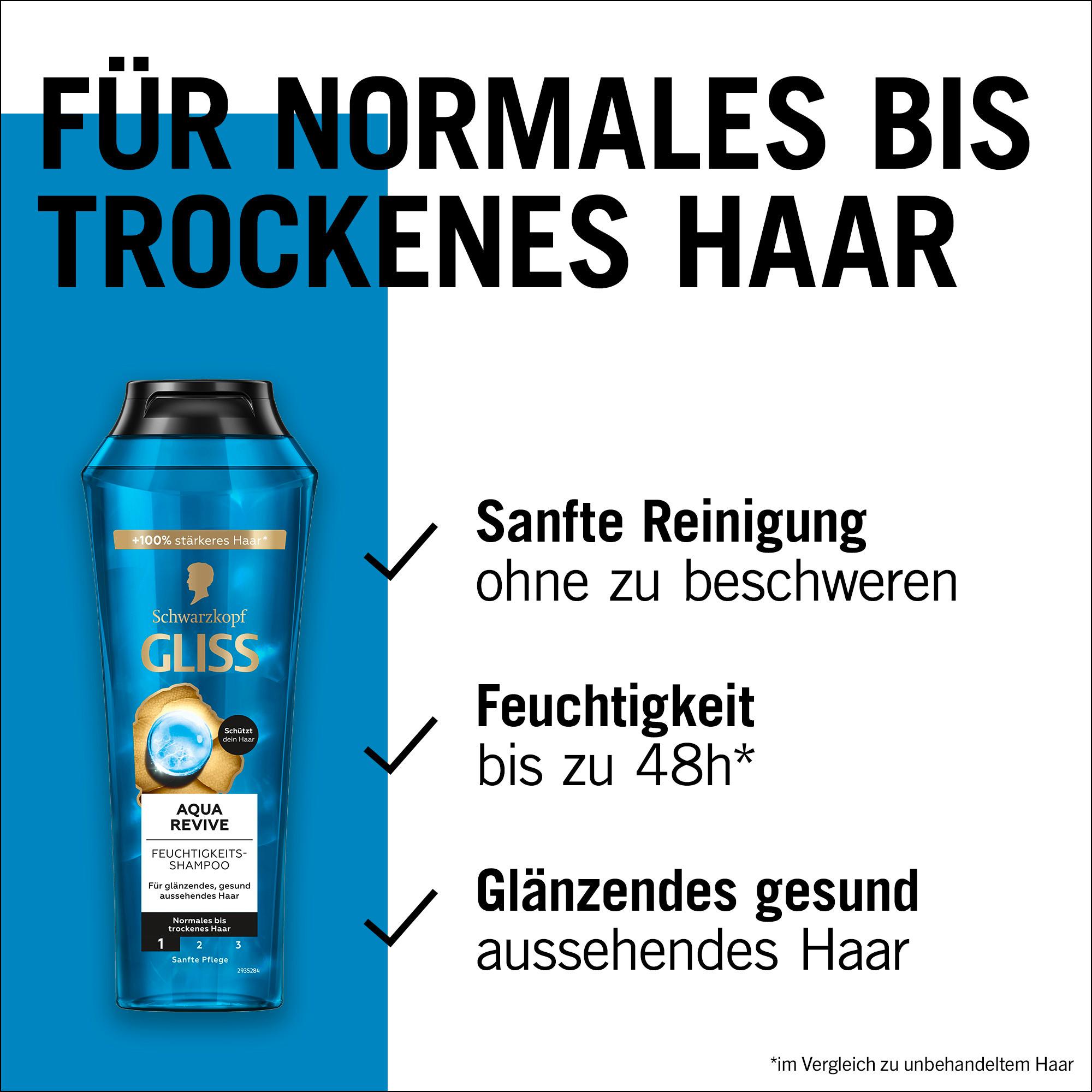 Produktbild GLISS Shampoo Aqua Revive 250 ml 11 von 11