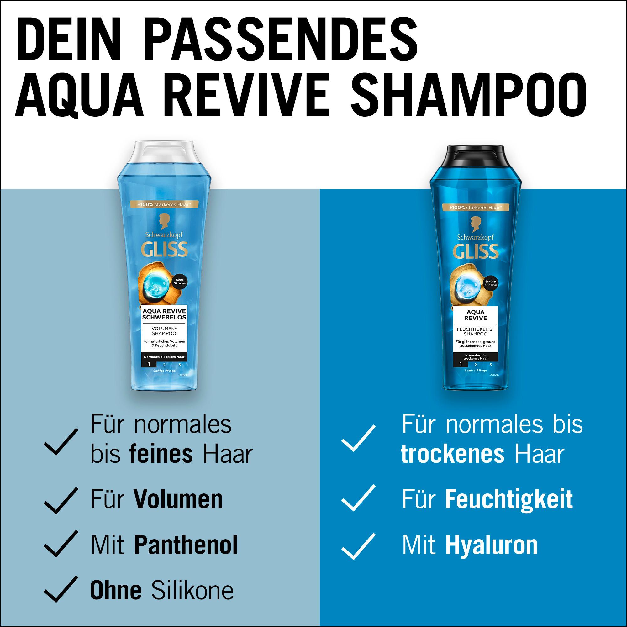 Produktbild GLISS Shampoo Aqua Revive Volume 3 von 11