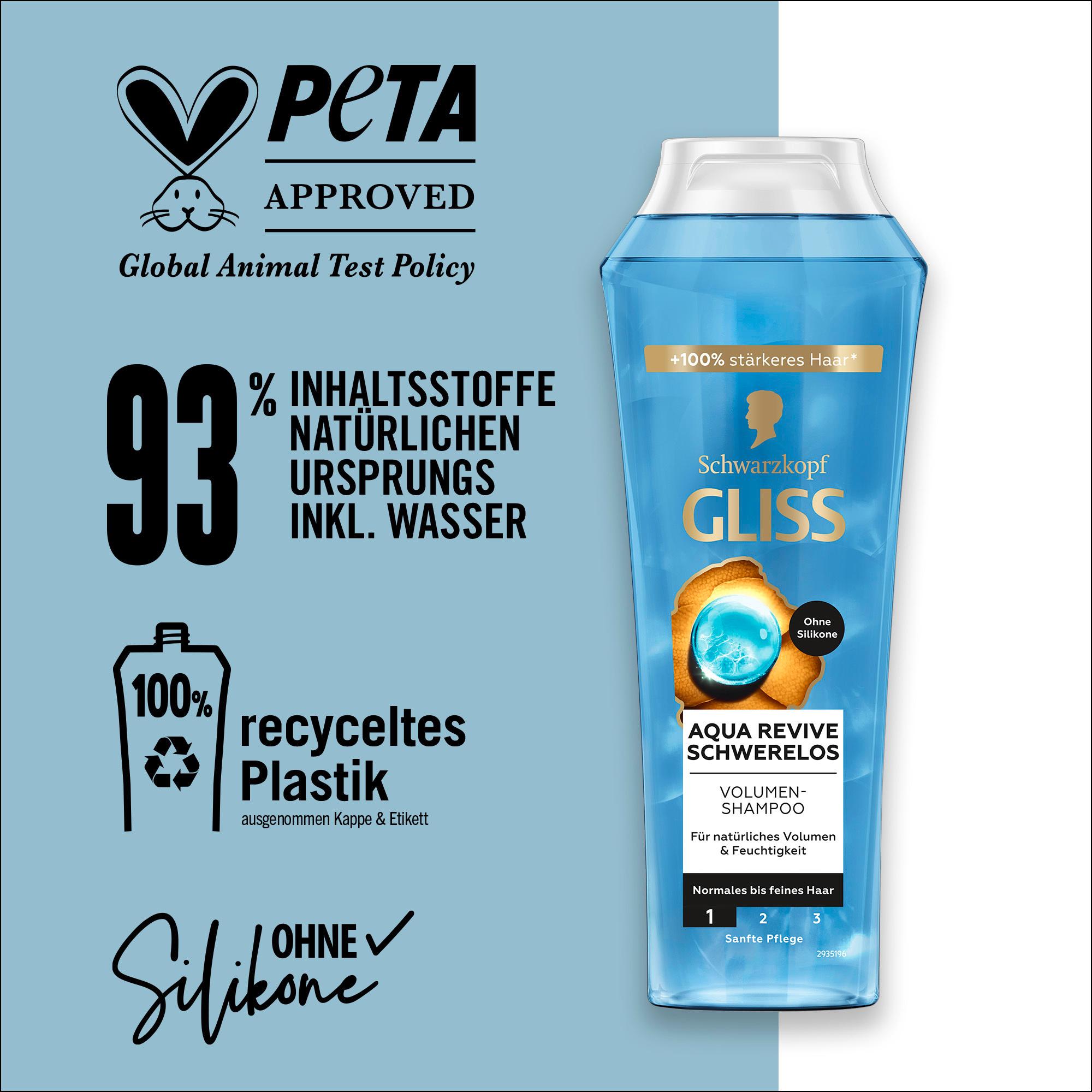 Produktbild GLISS Shampoo Aqua Revive Volume 4 von 11