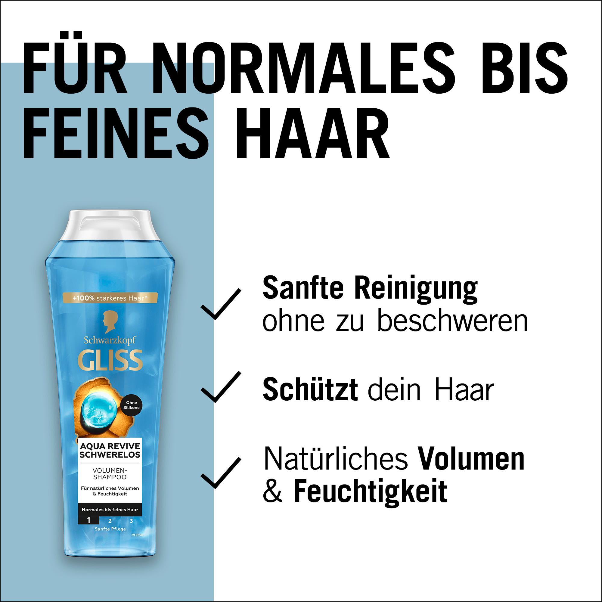 Produktbild GLISS Shampoo Aqua Revive Volume 7 von 11