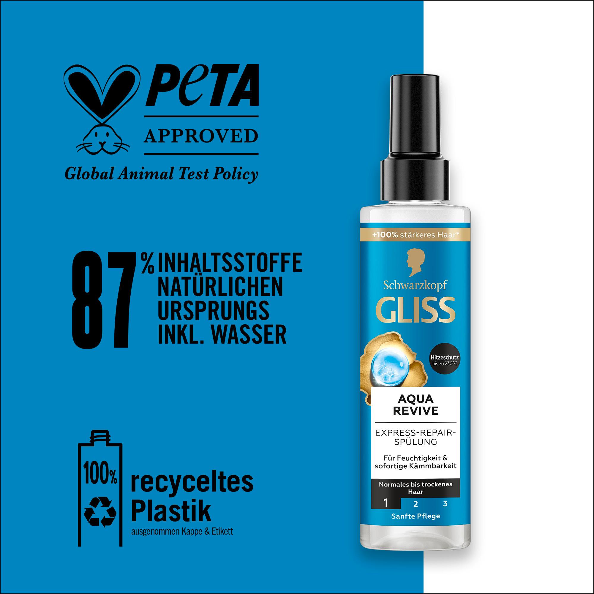 Produktbild GLISS Express-Repair-Spülung Aqua Revive 200 ml 5 von 10