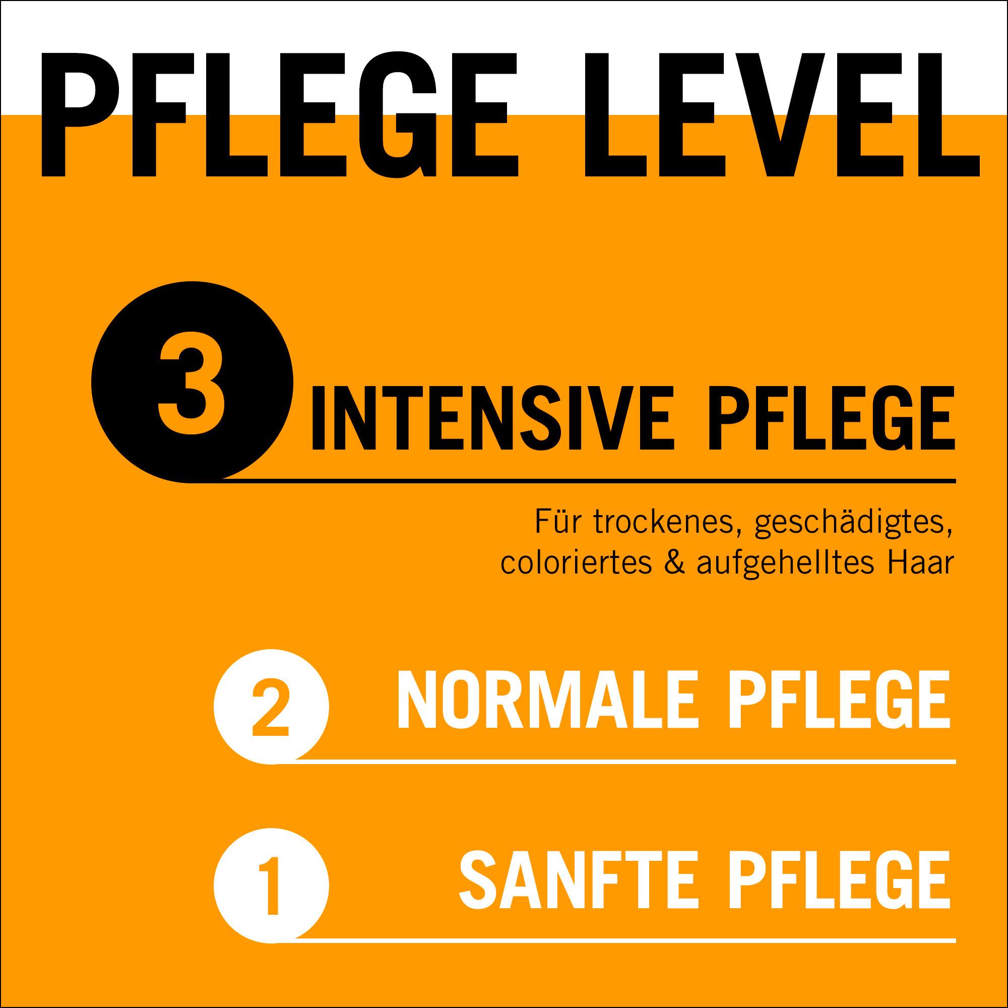 Produktbild GLISS Express-Repair-Spülung Total Repair 4 von 10