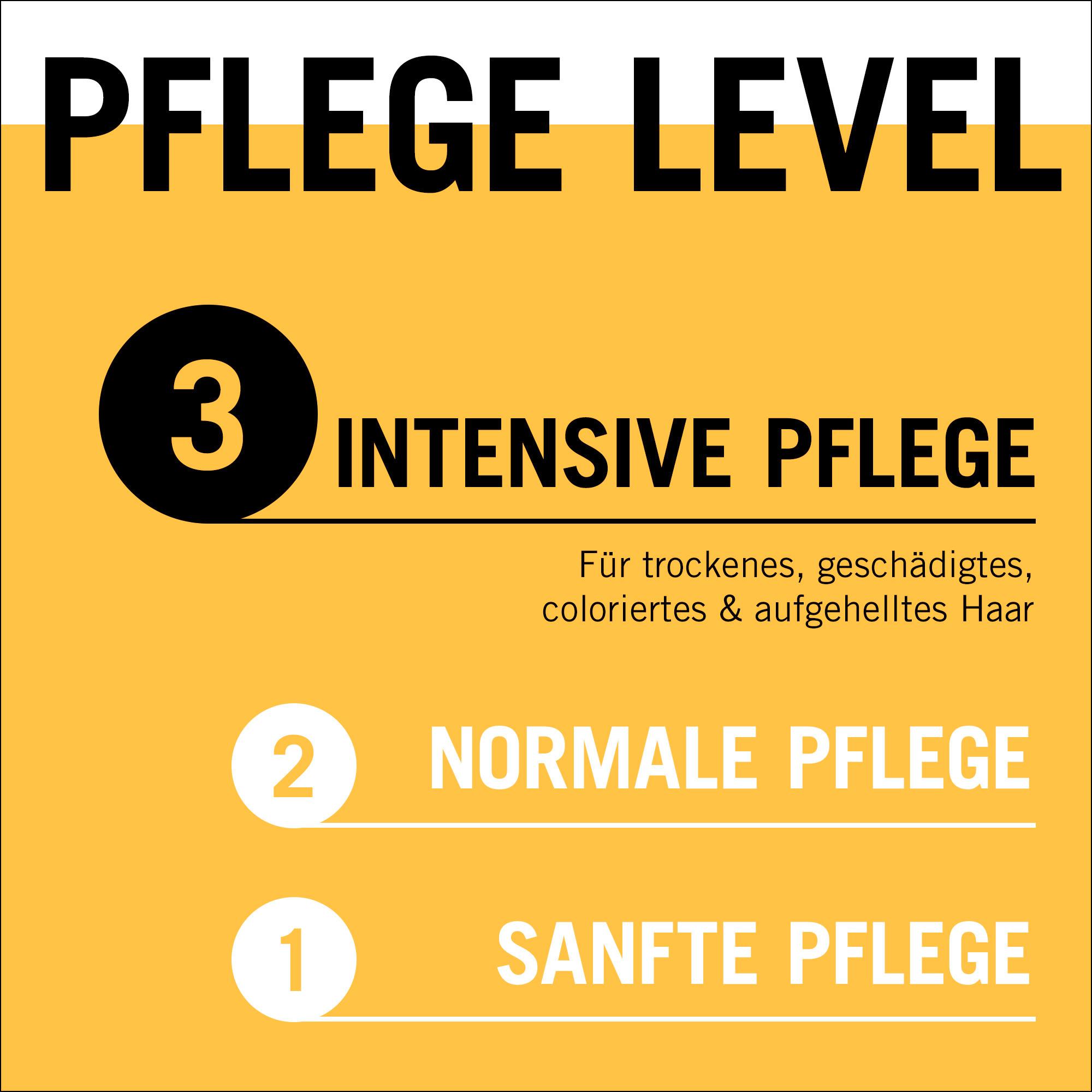 Produktbild GLISS Oil Nutritive Nährpflege 4-in-1-Bonding-Haarmaske 4 von 11
