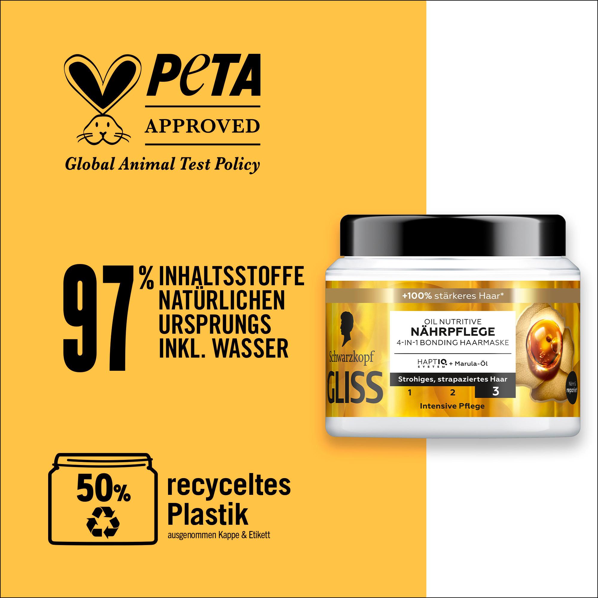 Produktbild GLISS Oil Nutritive Nährpflege 4-in-1-Bonding-Haarmaske 11 von 11