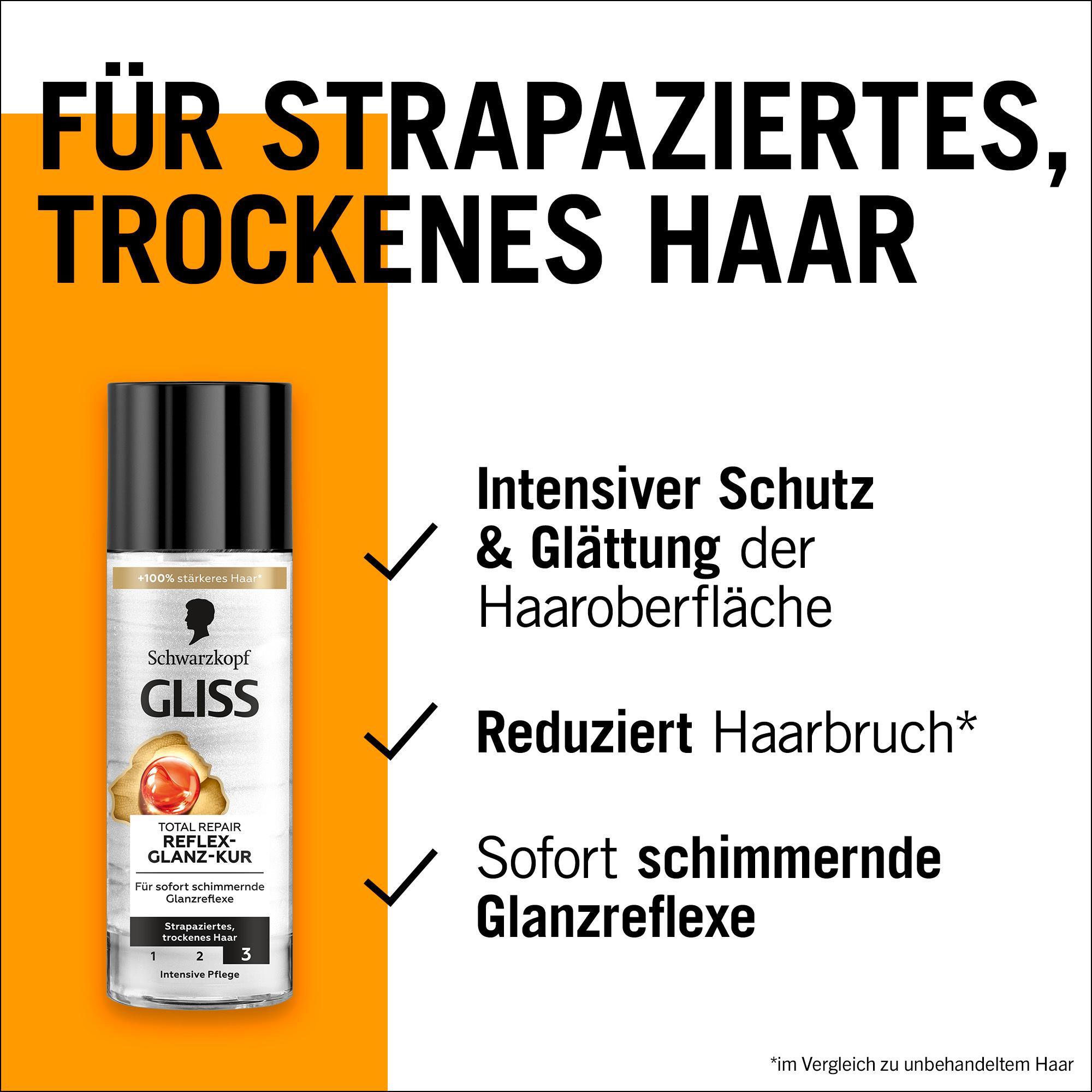 Produktbild Schwarzkopf Gliss Kur Reflex-Glanz-Kur Total Repair 7 von 10