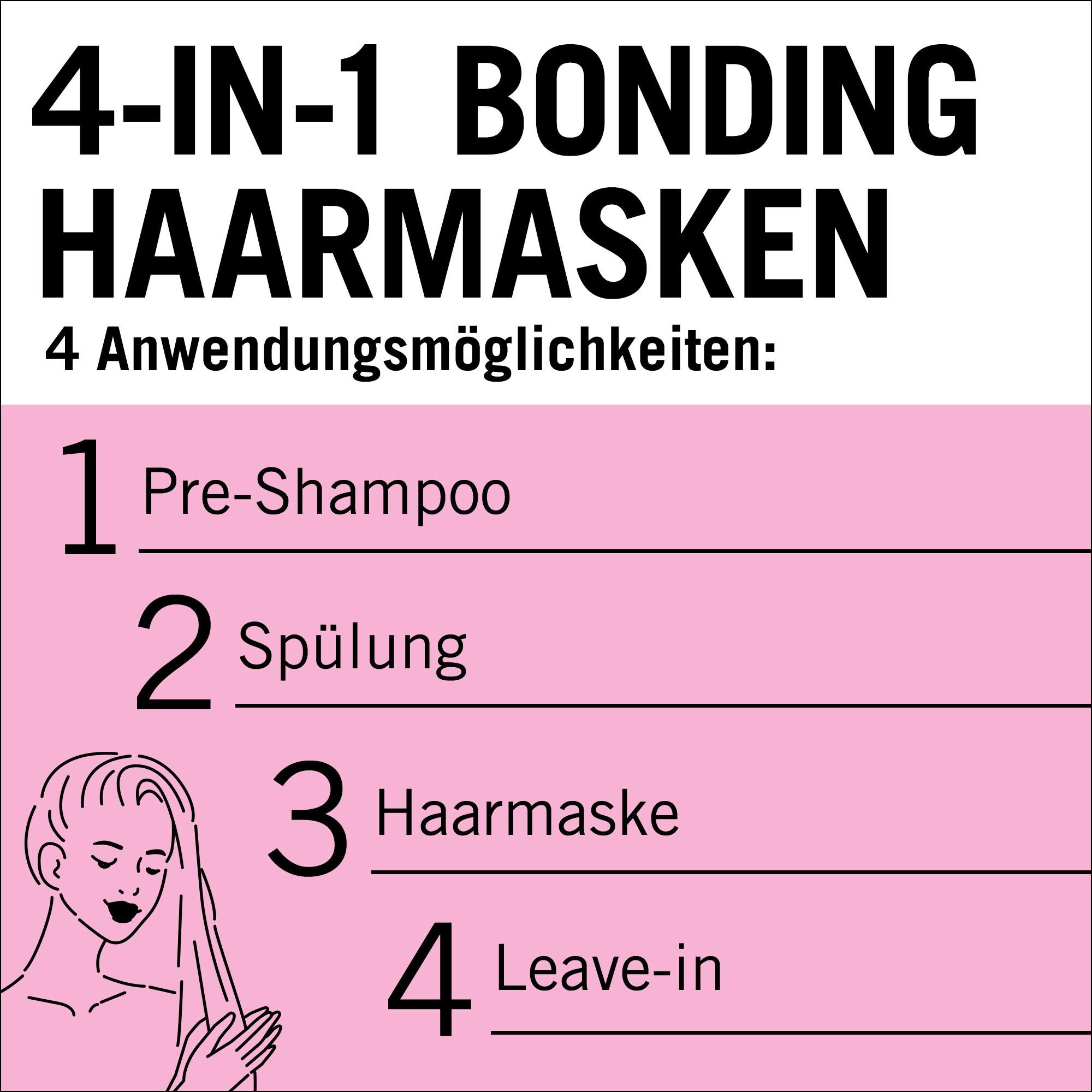 Produktbild GLISS Liquid Silk Glanz 4-in-1 Bonding Haarmaske 9 von 11