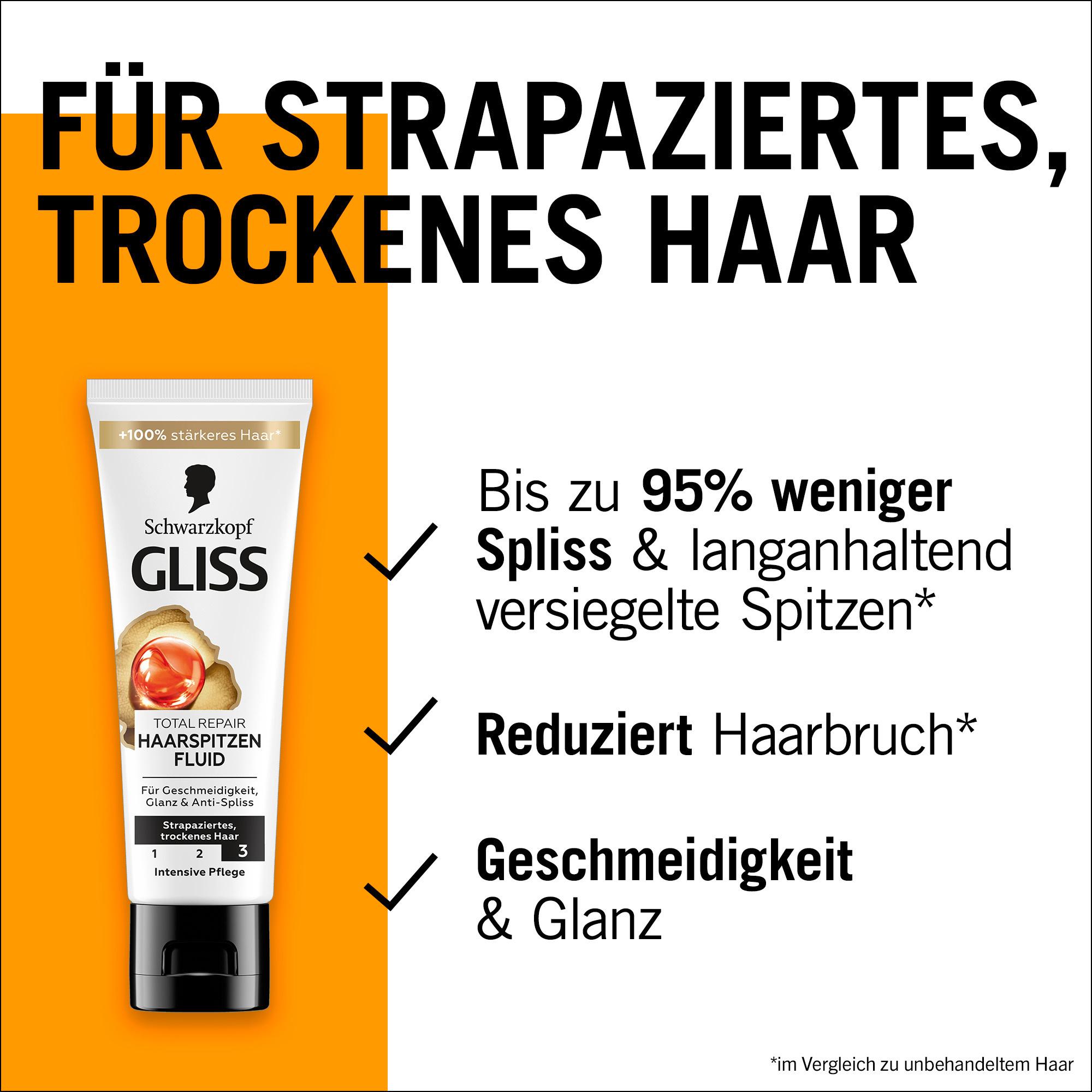 Produktbild Schwarzkopf Gliss Haarspitzenfluid Total Repair 8 von 10
