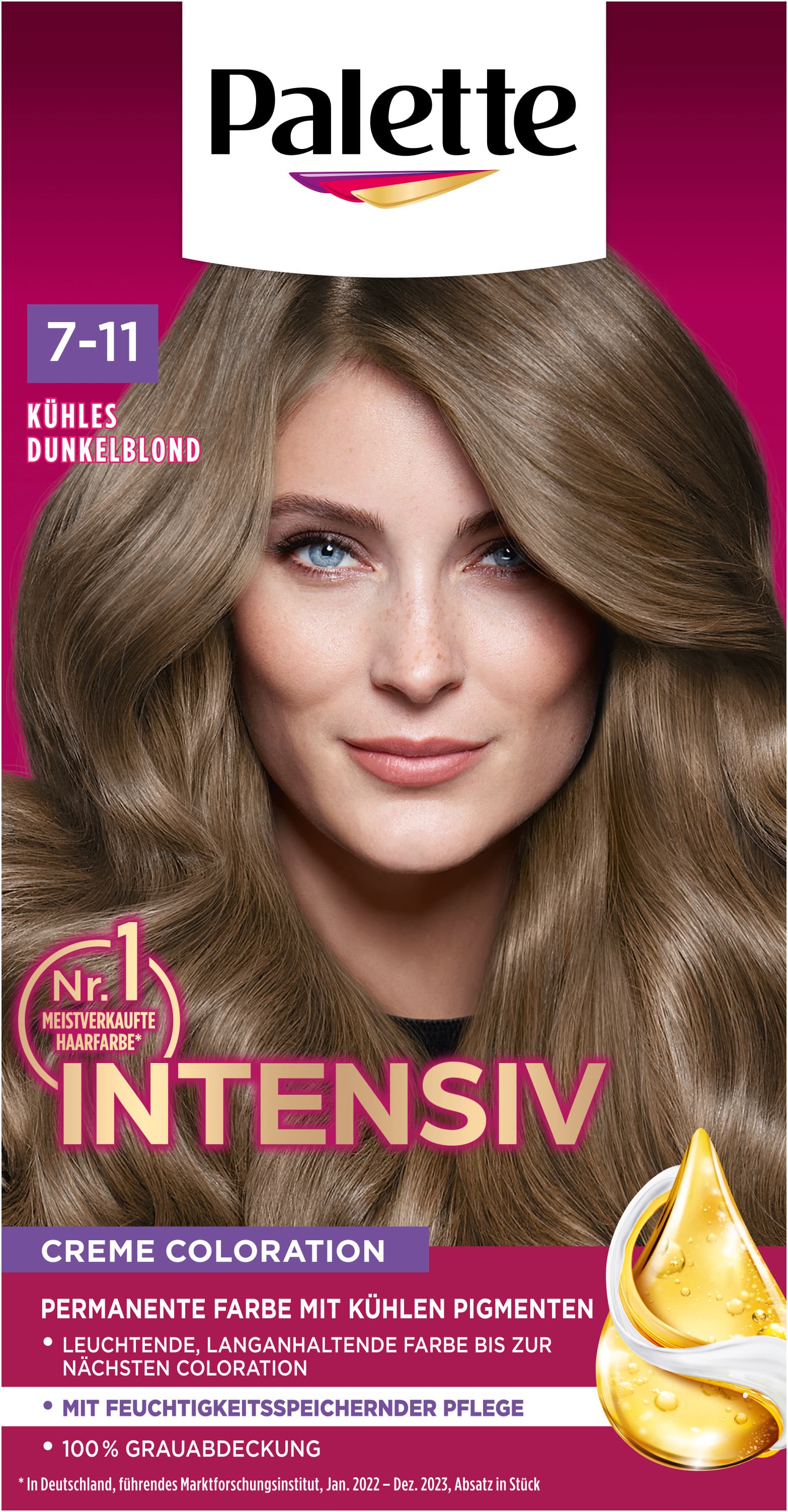 POLY PALETTE Intensiv Creme Coloration