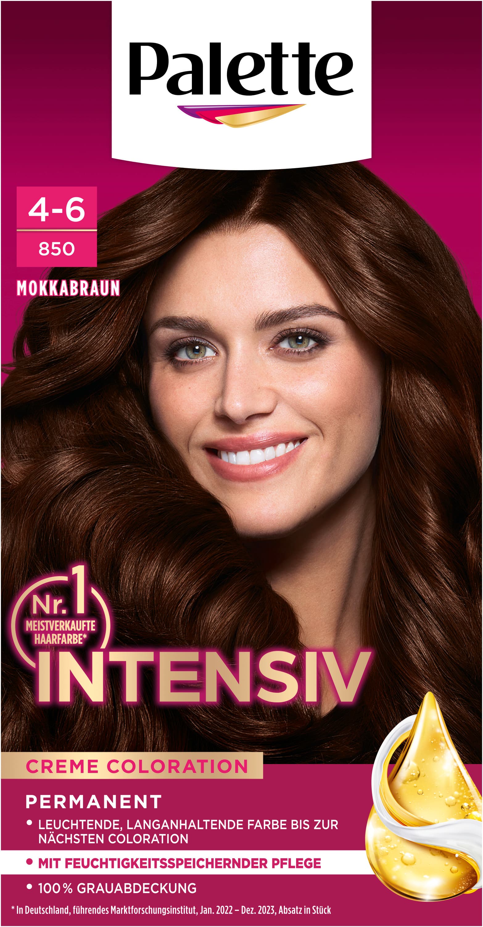 POLY PALETTE Intensiv Creme Coloration