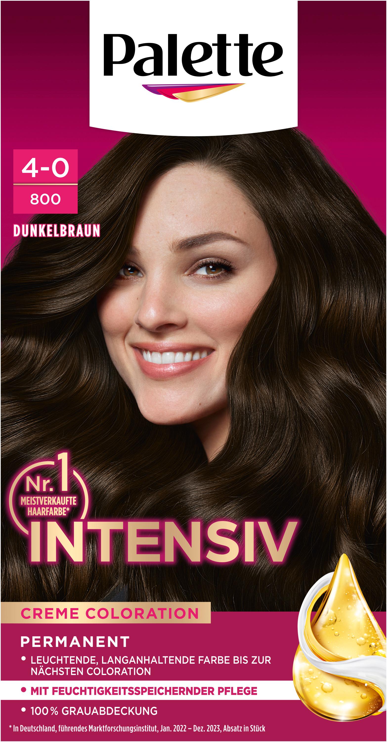 POLY PALETTE Intensiv Creme Coloration