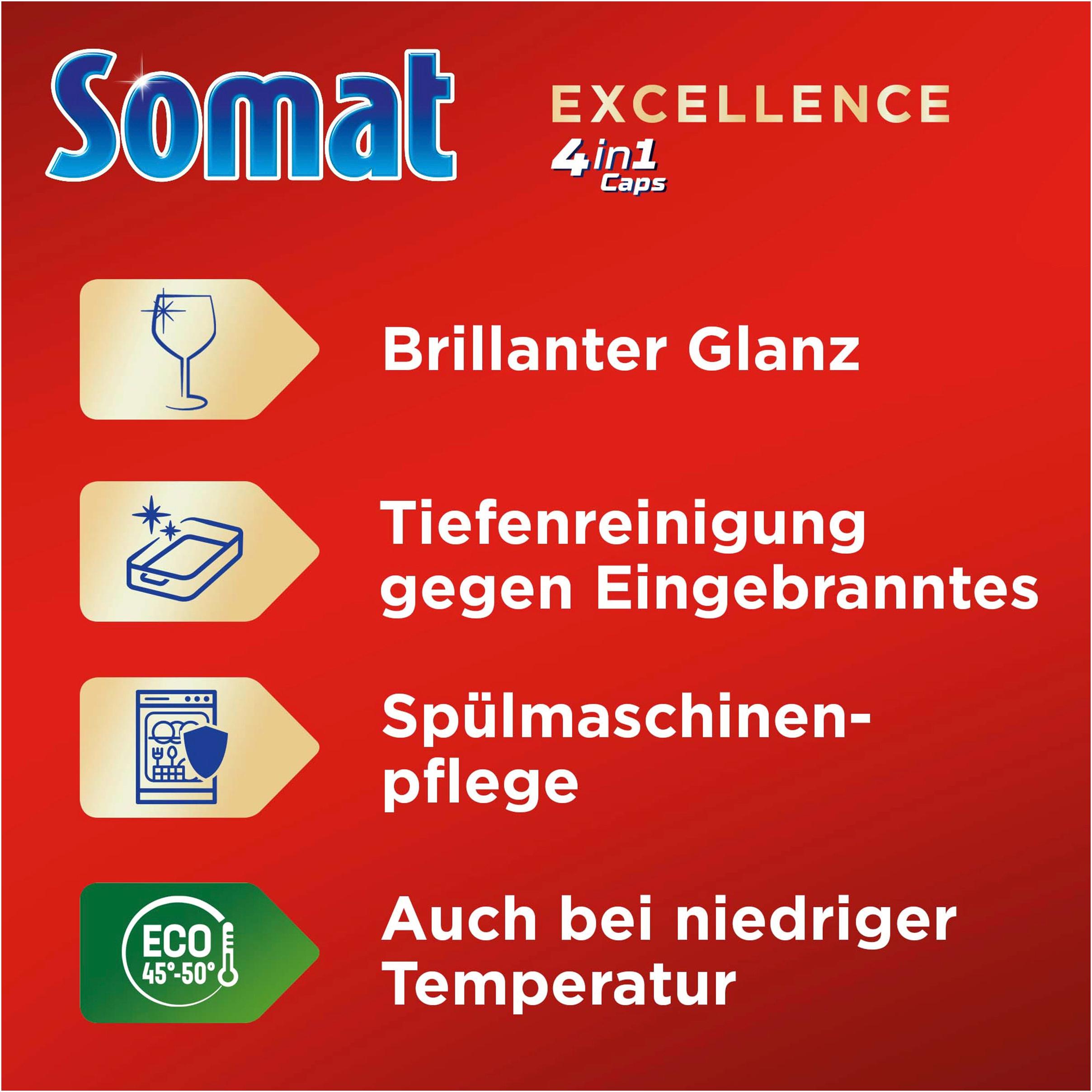 Produktbild Somat Exellence Spülmaschinentabs 4in1 Caps 3 von 8