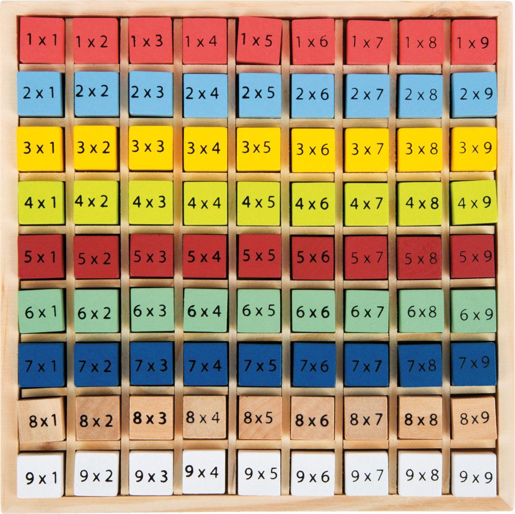 Produktbild small foot Kunterbuntes 1 x 1"Educate"11163 4 von 5