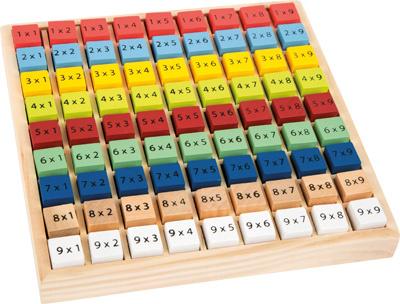 small foot Kunterbuntes 1 x 1"Educate"11163