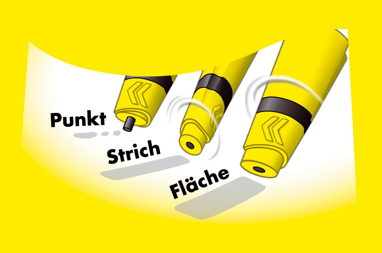 Produktbild UHU Alleskleber Flinke Flasche 2 von 2