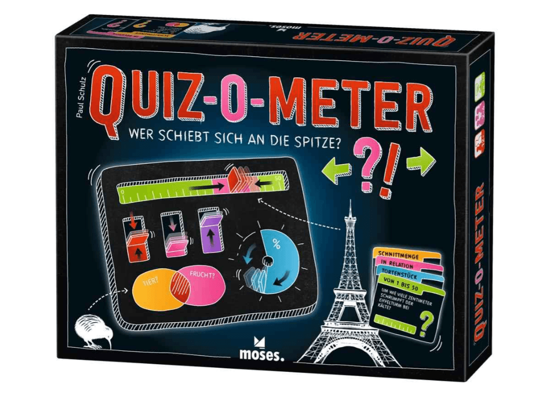 moses. - QUIZ-O-METER
