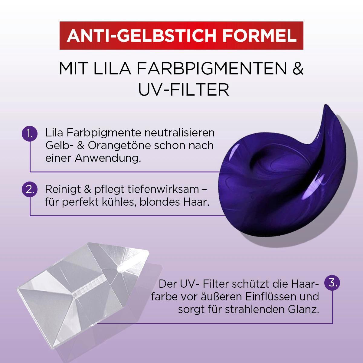 Produktbild Elvital Shampoo Color Glanz 6 von 6