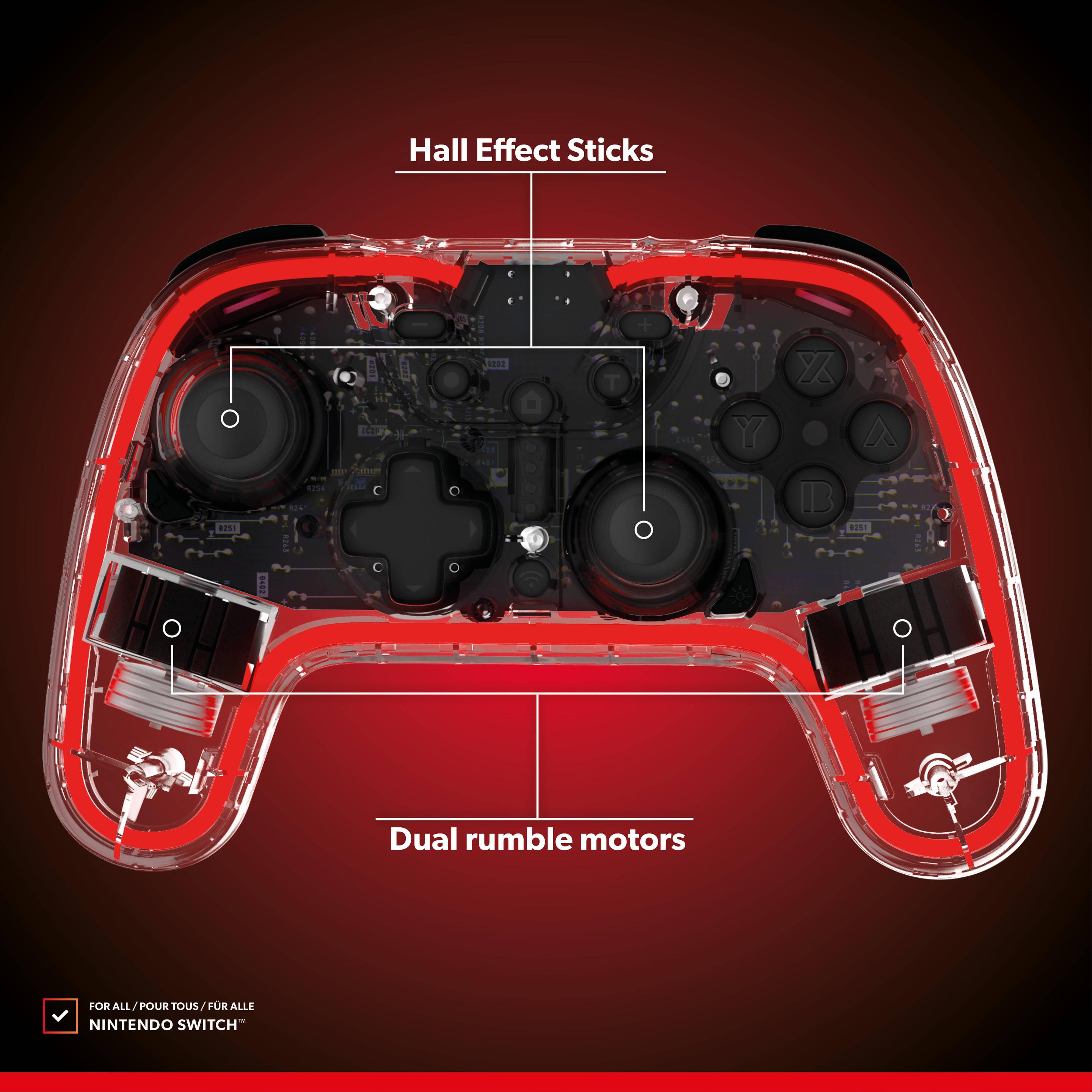 Produktbild snakebyte NSW GamePad RGB S 3 von 7