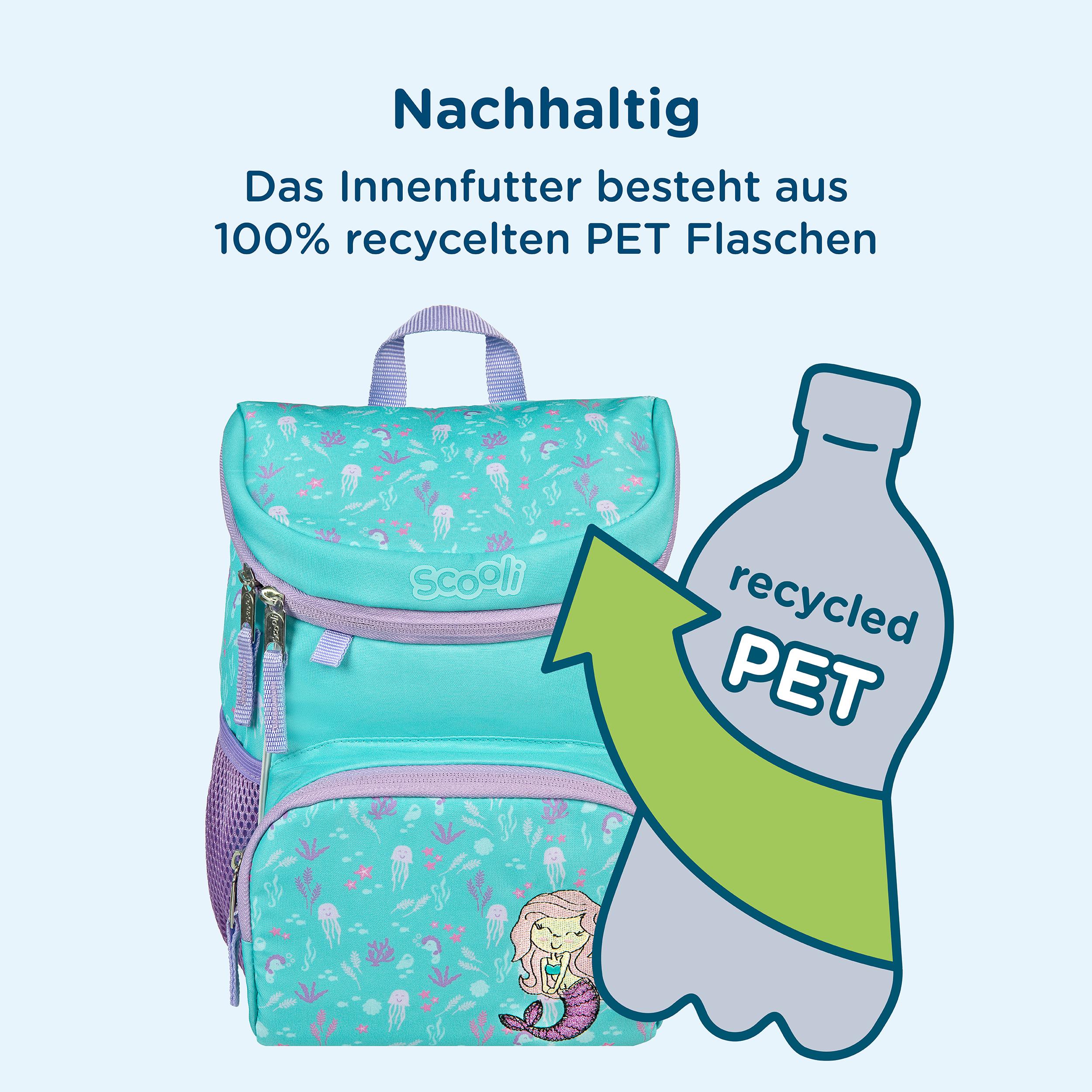 Produktbild Mini-Me Mary Mermaid Kindergartenrucksack 16 von 19