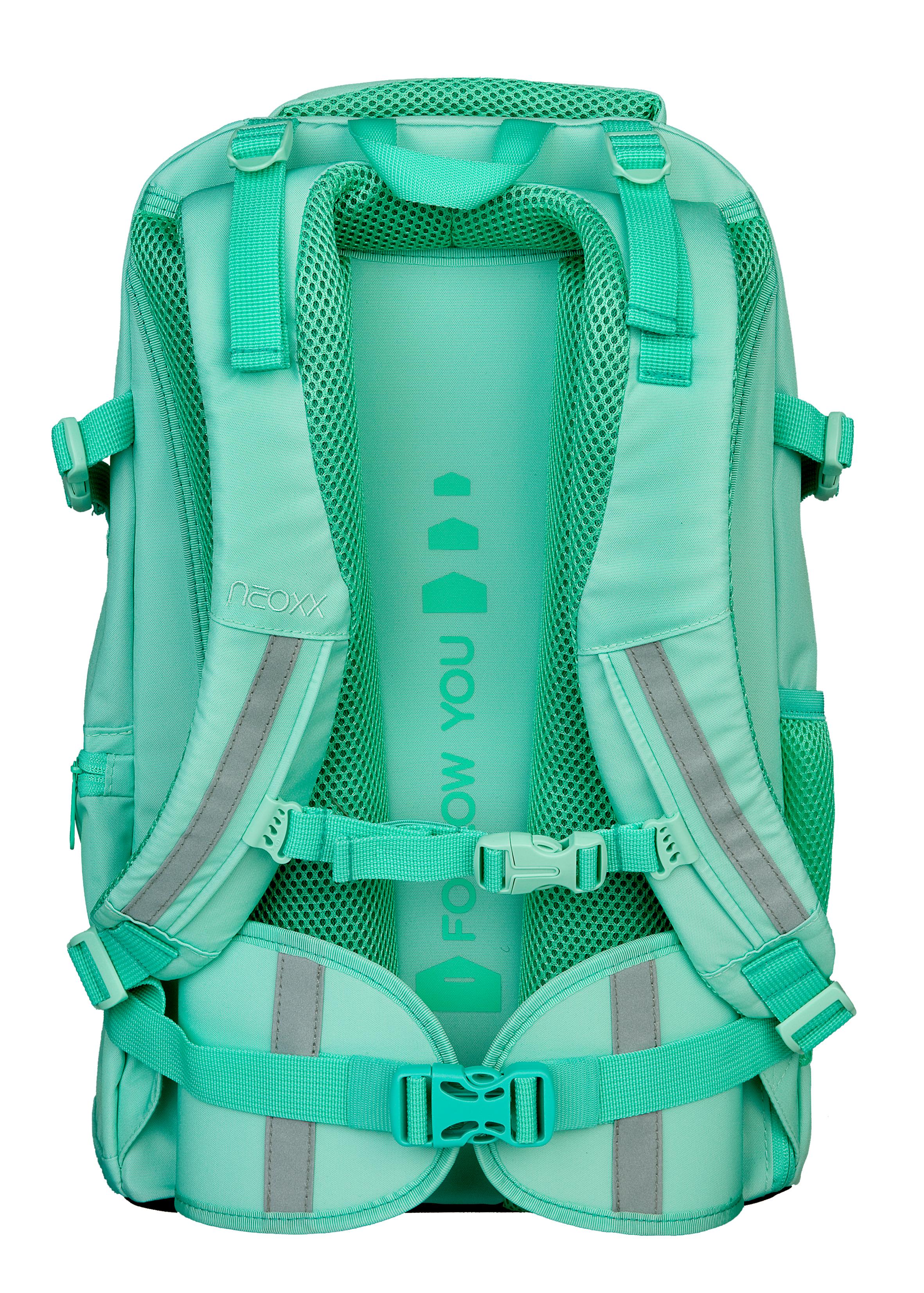 Produktbild NEOXX Rucksack ACTIVE - MINT TO BE 2 von 9