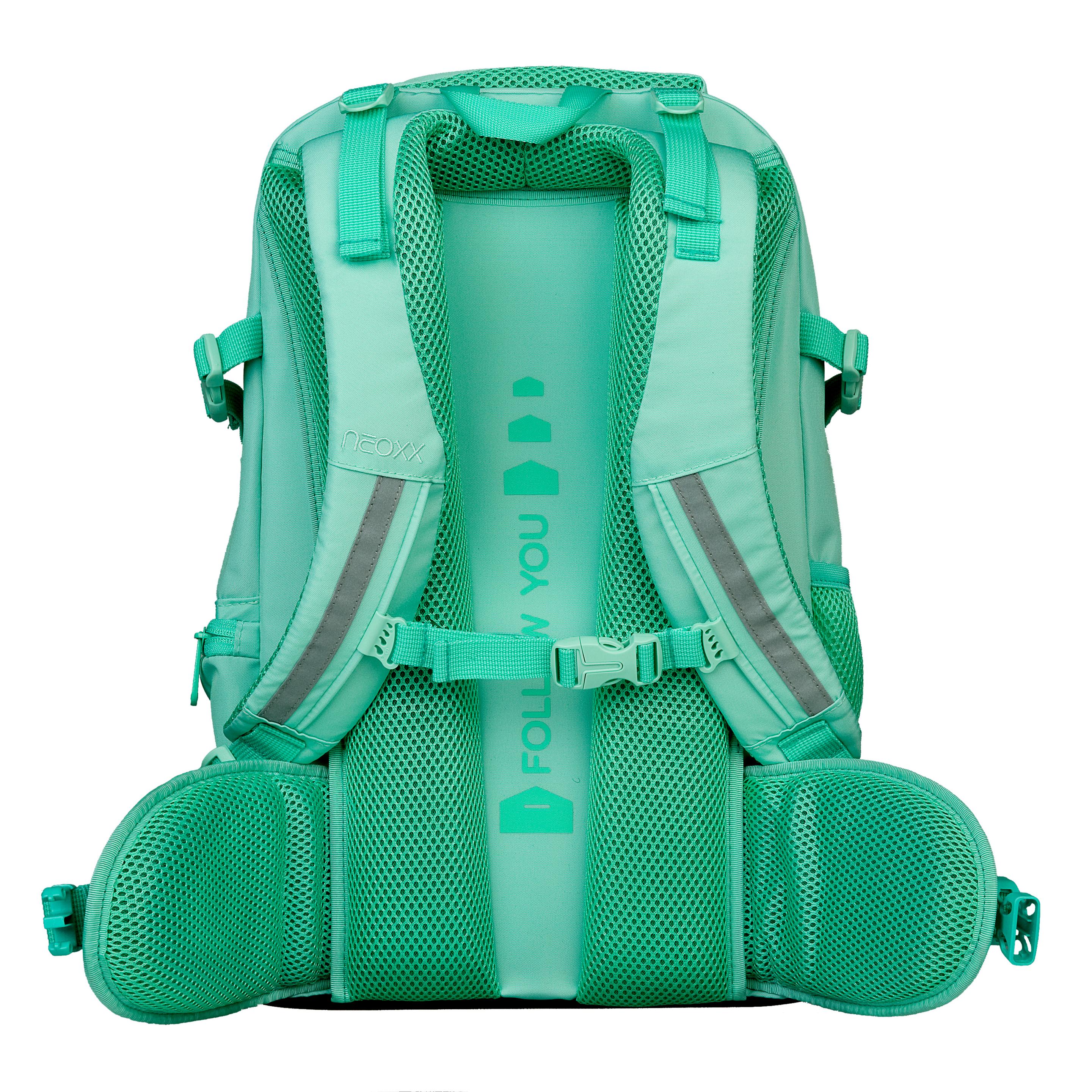 Produktbild NEOXX Rucksack ACTIVE - MINT TO BE 3 von 9