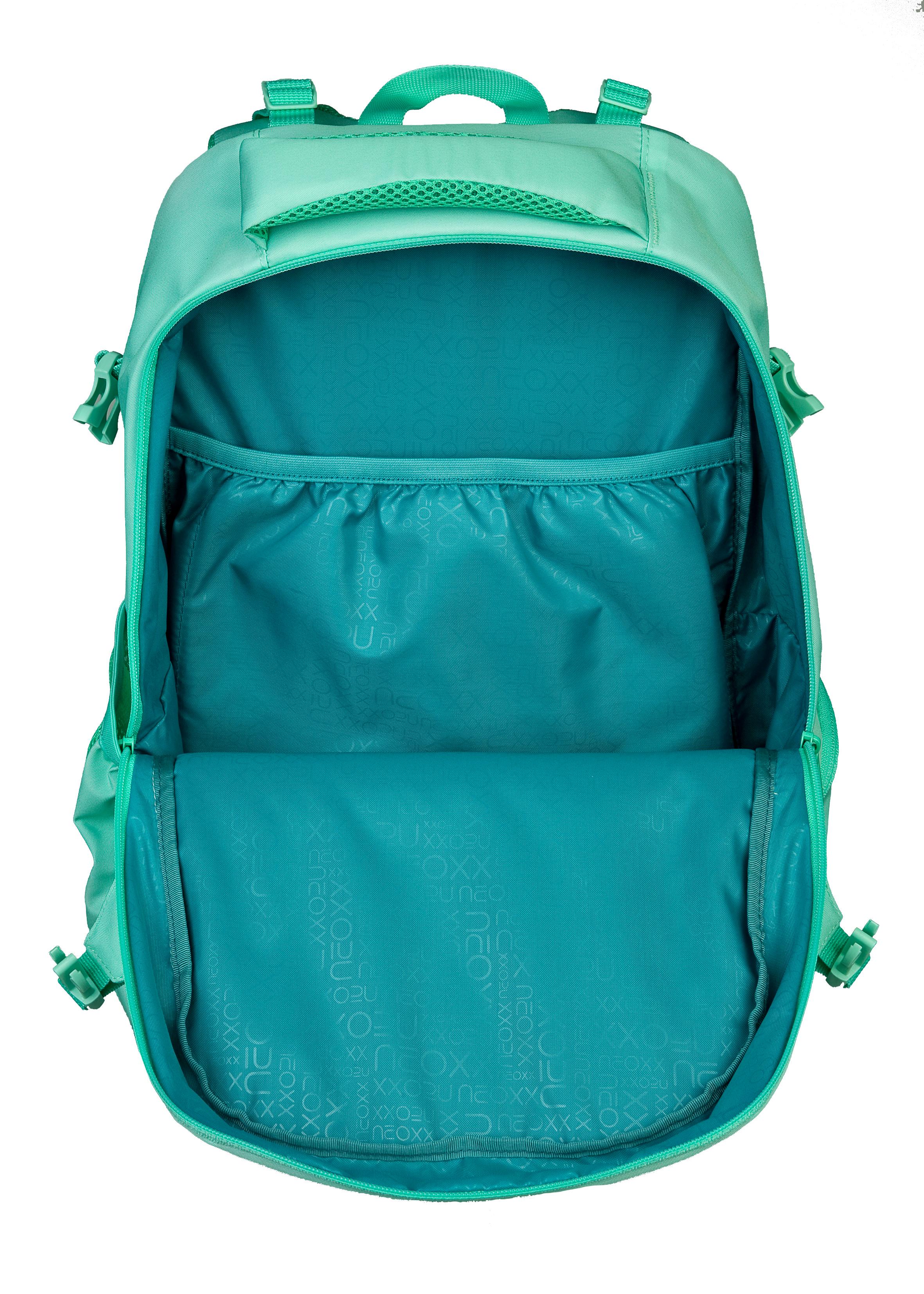Produktbild NEOXX Rucksack ACTIVE - MINT TO BE 5 von 9