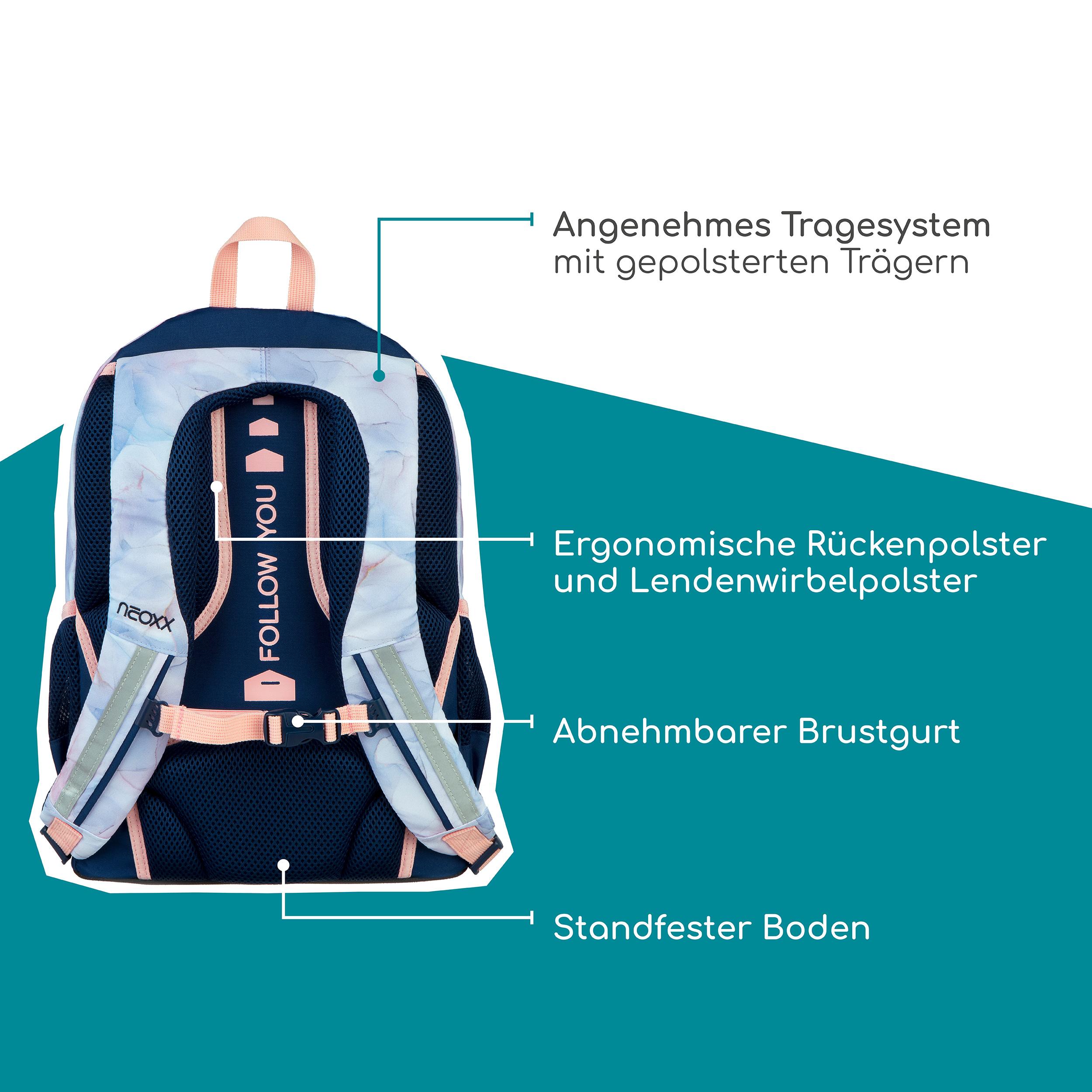 Produktbild Flow Rucksack Dreaming of Pastel 13 von 13