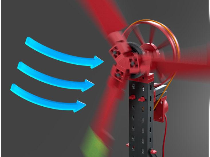 Produktbild fischertechnik - PROFI Green Energy, Baukasten 15 von 17