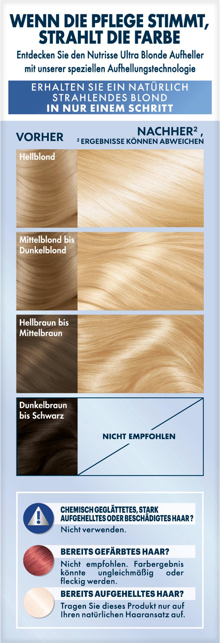 Produktbild Garnier Nutrisse Coloration 100 extra helles naturblond 7 von 11