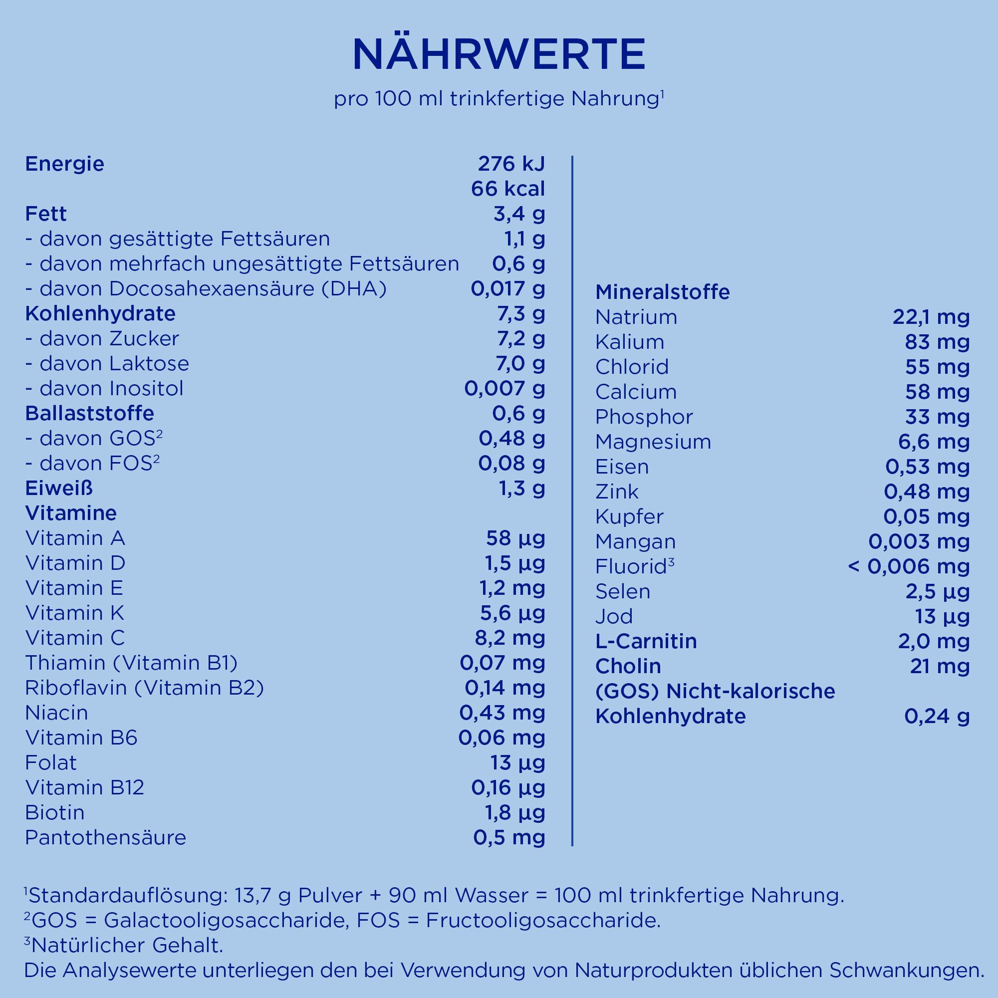 Produktbild Aptamil Pronutra Pre Anfangsmilch 4 von 9