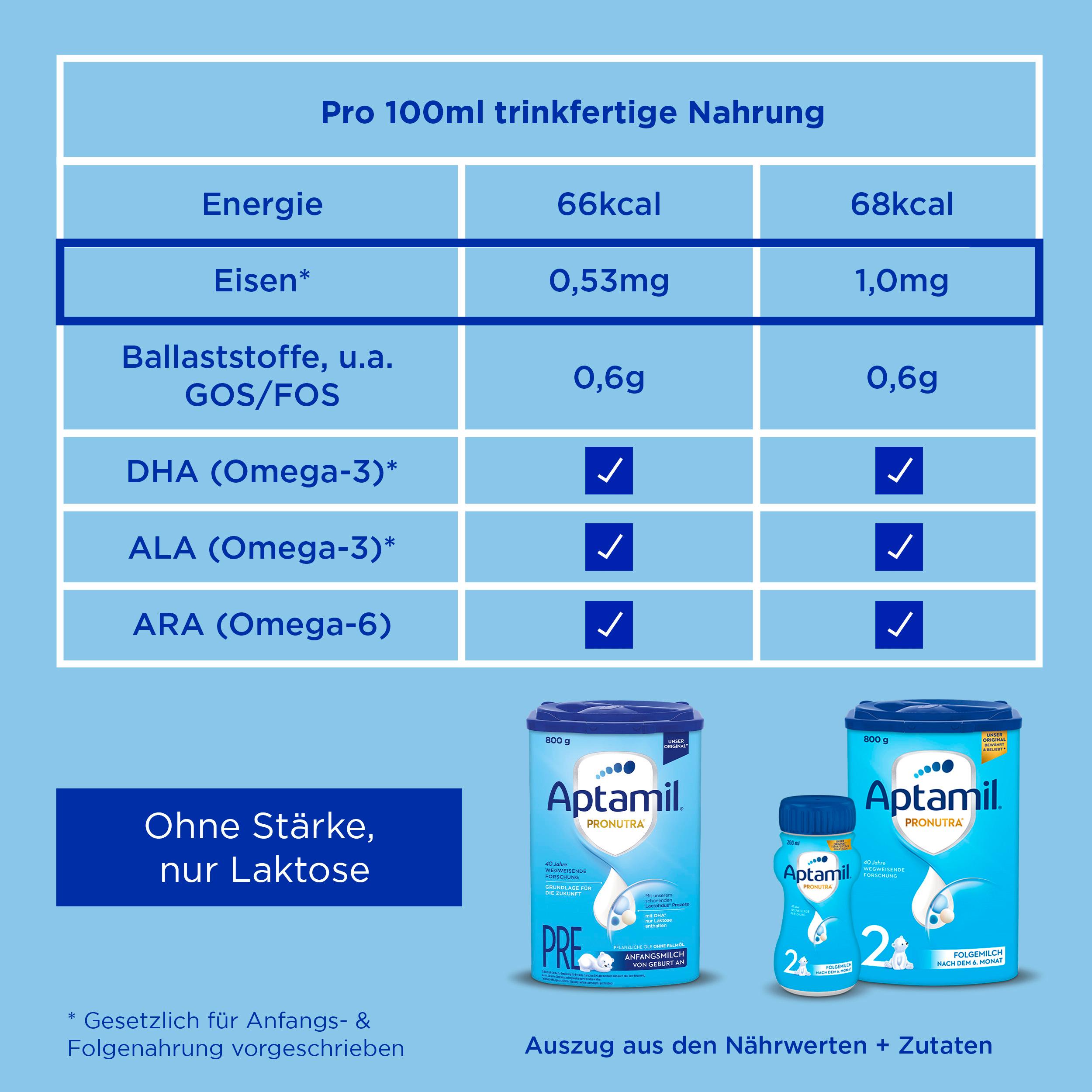 Produktbild Aptamil Pronutra 2 Folgemilch 3 von 15